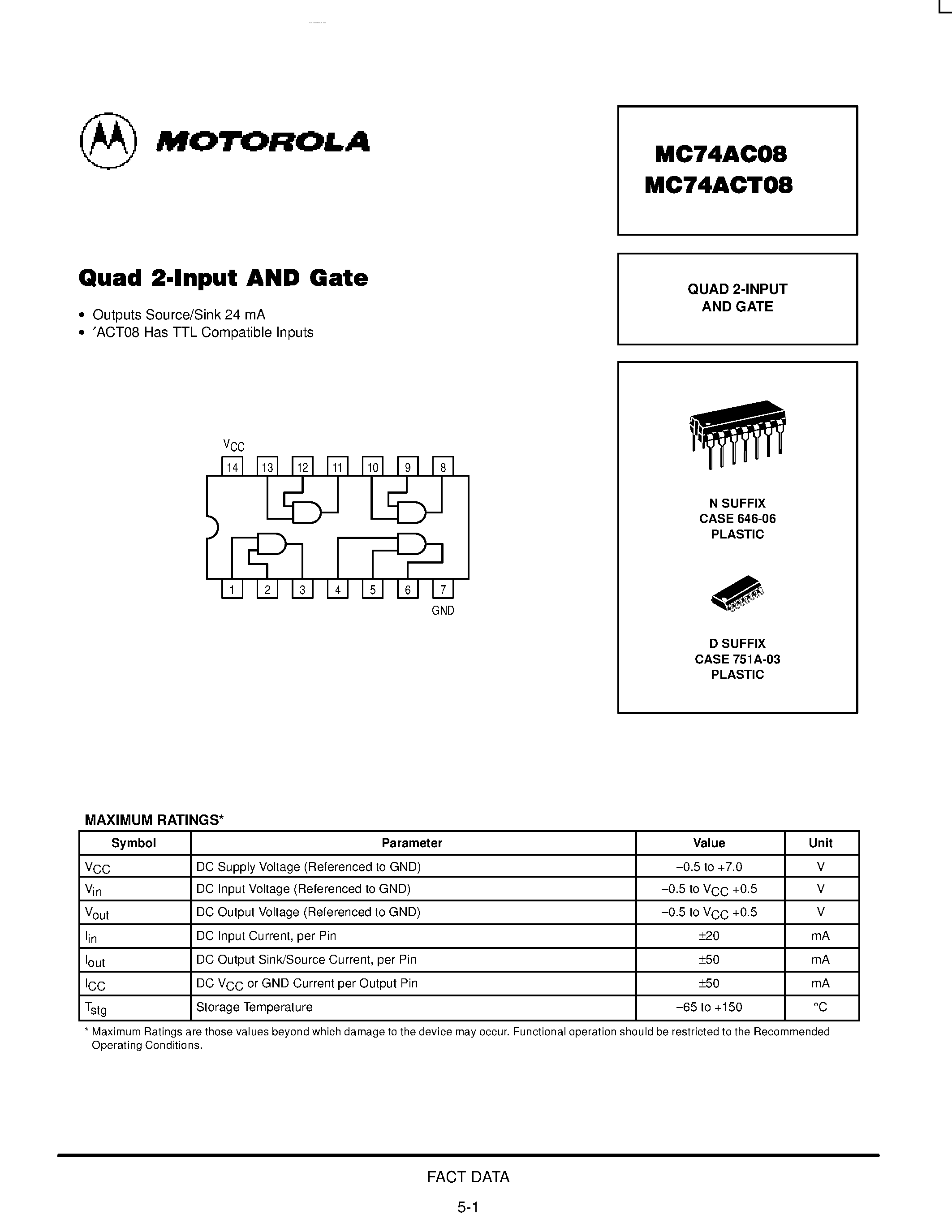 Datasheet MC74AC08 - Quad 2-Input AND Gate page 1