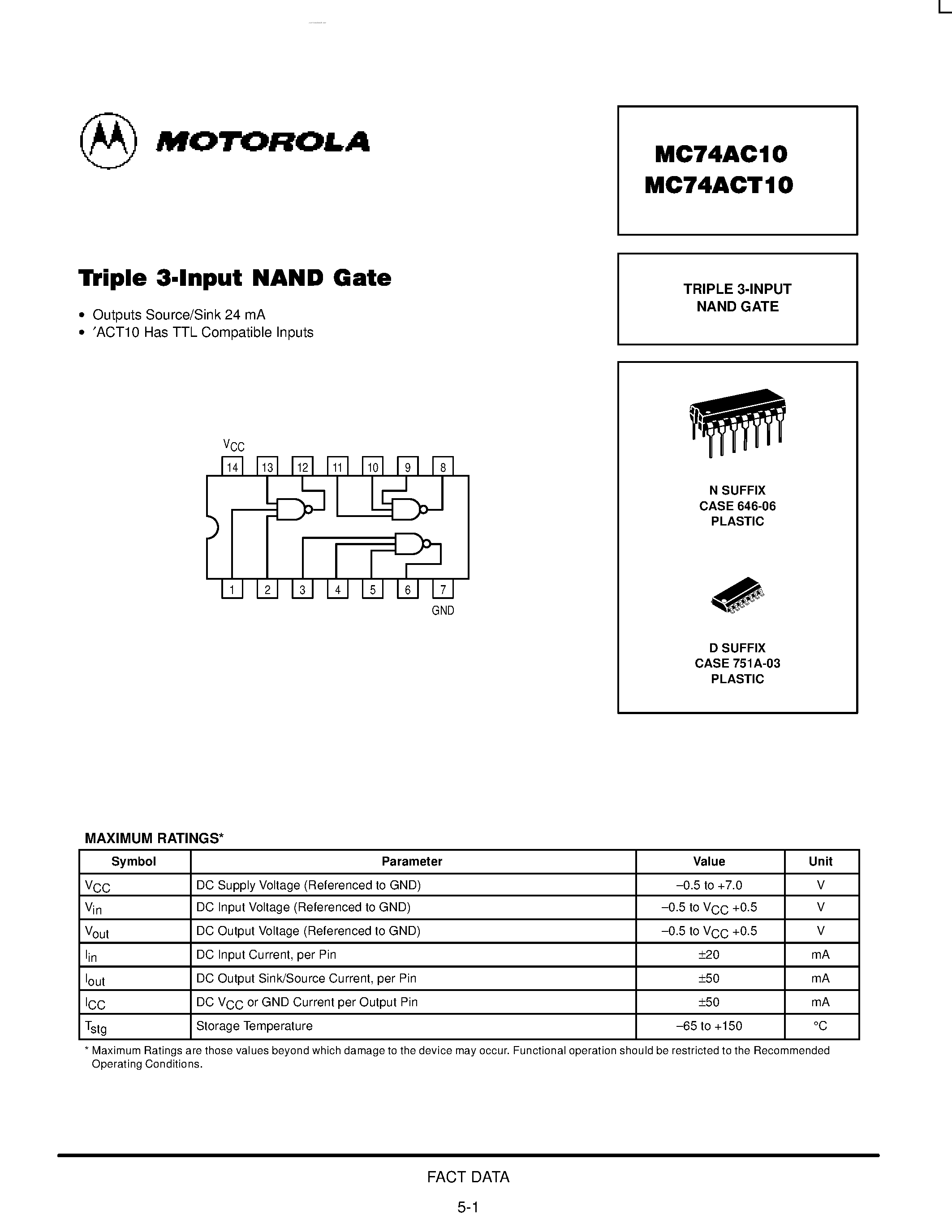 Datasheet MC74AC10 - TRIPLE 3-INPUT NAND GATE page 1
