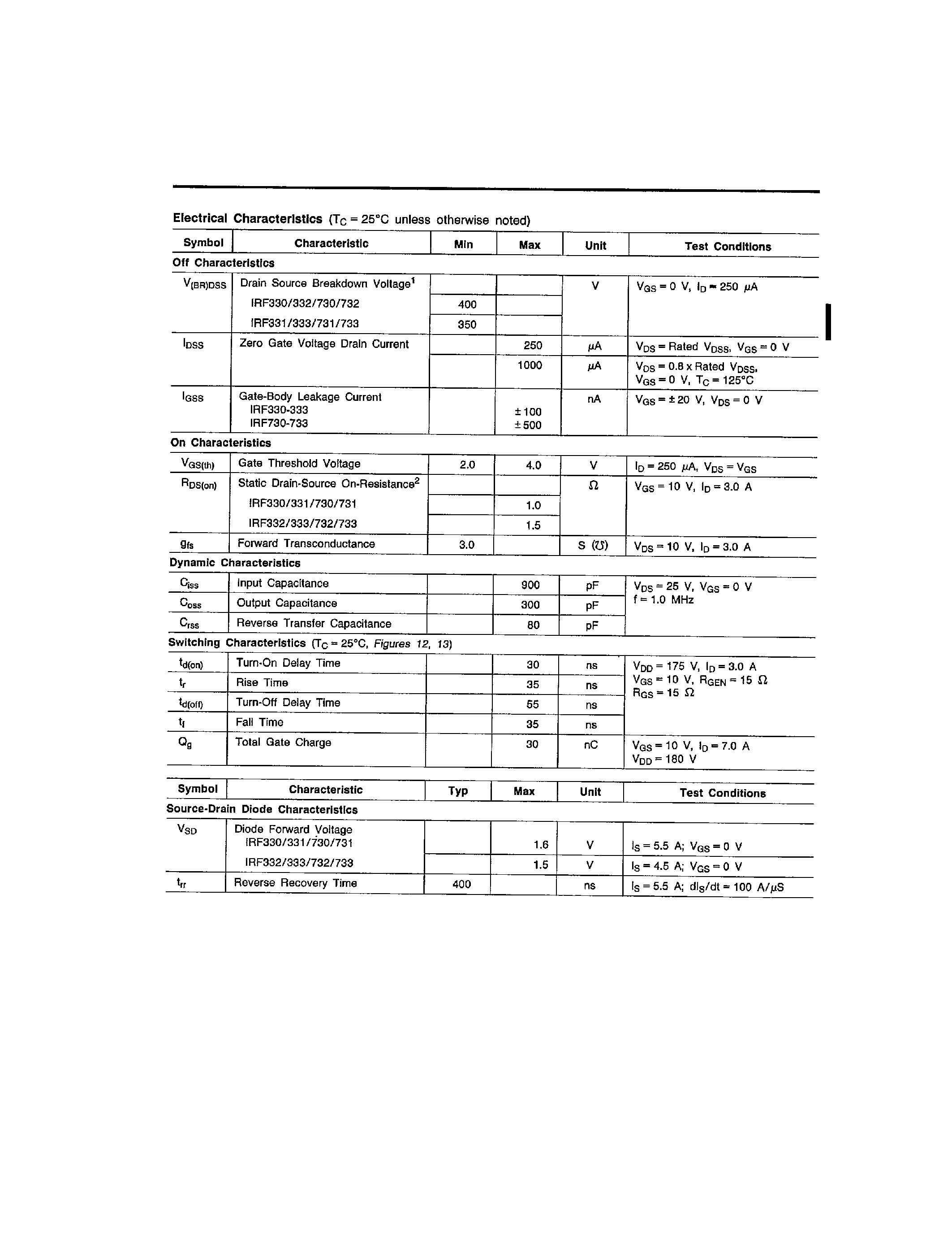 Даташит на микросхему MTM5N35 страница 2 Даташит MTM5N35 - (MTM5N35 / MTM5N40) N-Channel Power MOSFETs страница 2
