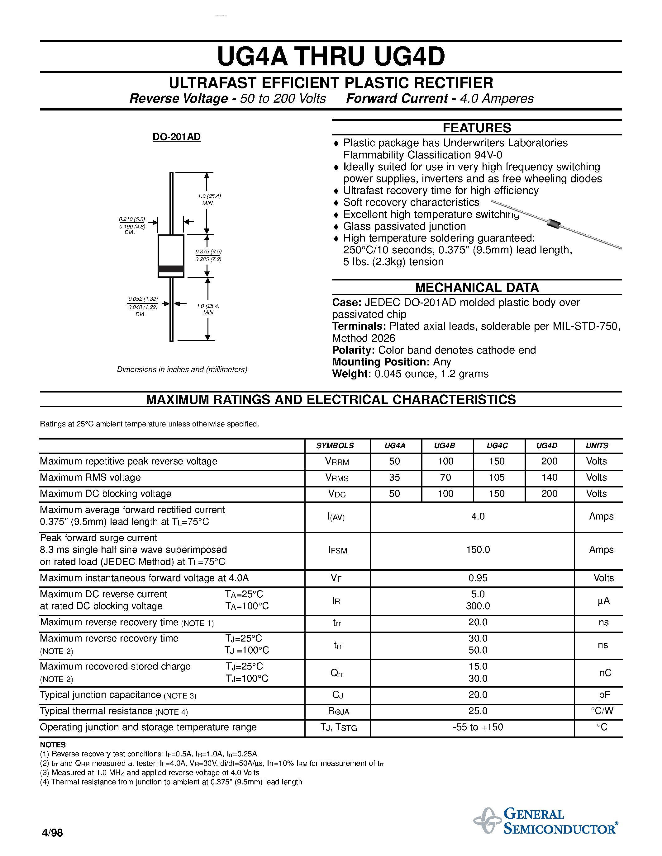Datasheet UG4A - (UG4A - UG4D) ULTRAFAST EFFICIENT PLASTIC RECTIFIER page 1