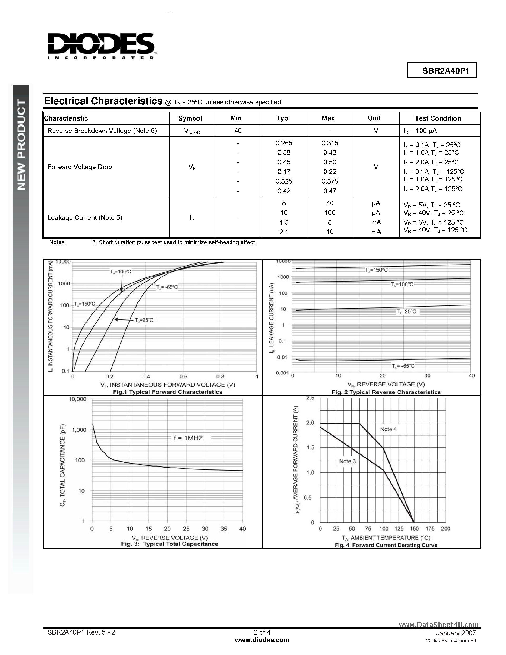Datasheet SBR2A40P1 page 2 Datasheet SBR2A40P1 - Surface Mount Super Barrier Rectifier page 2