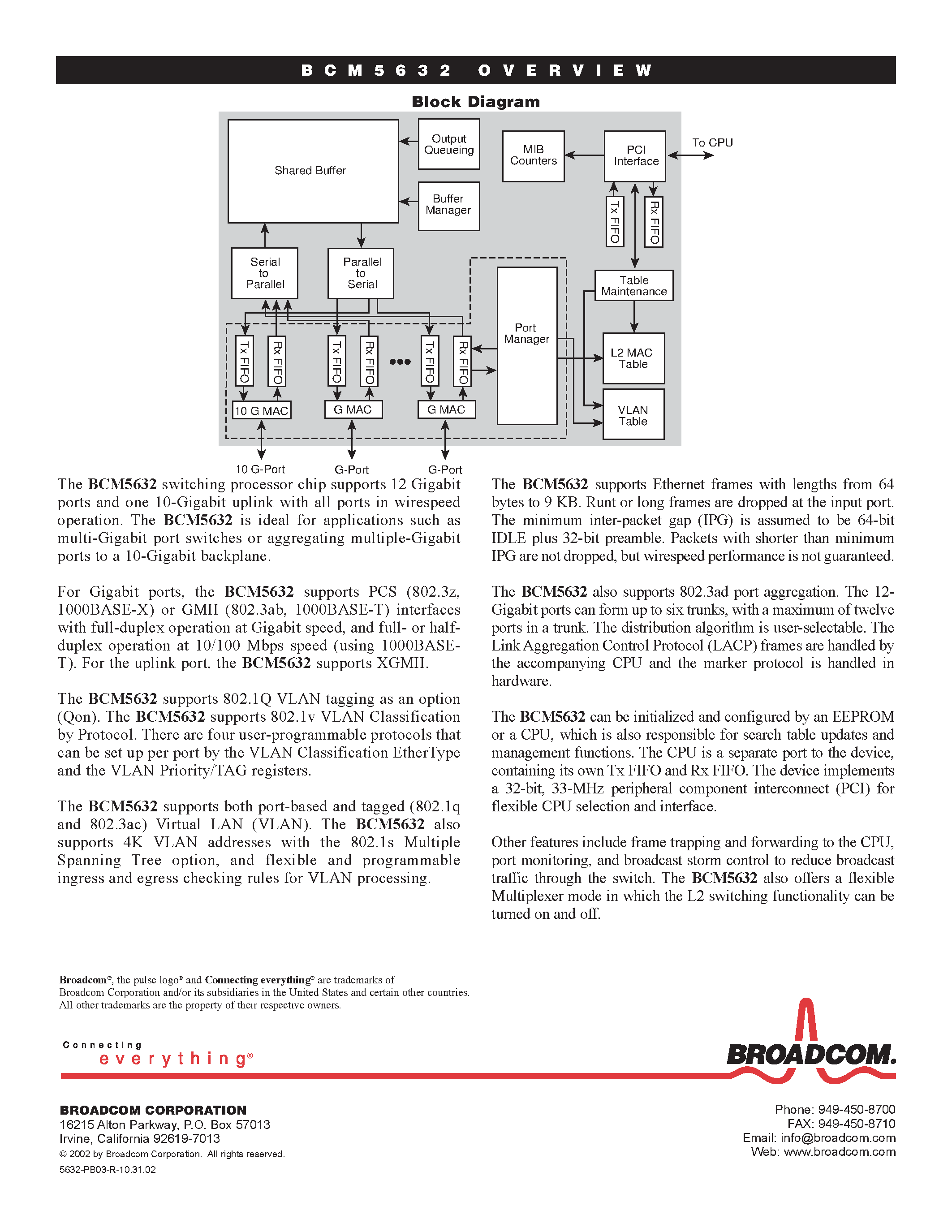 Даташит на микросхему BCM5632 страница 2 Даташит BCM5632 - SWITCHING PROCESSOR страница 2