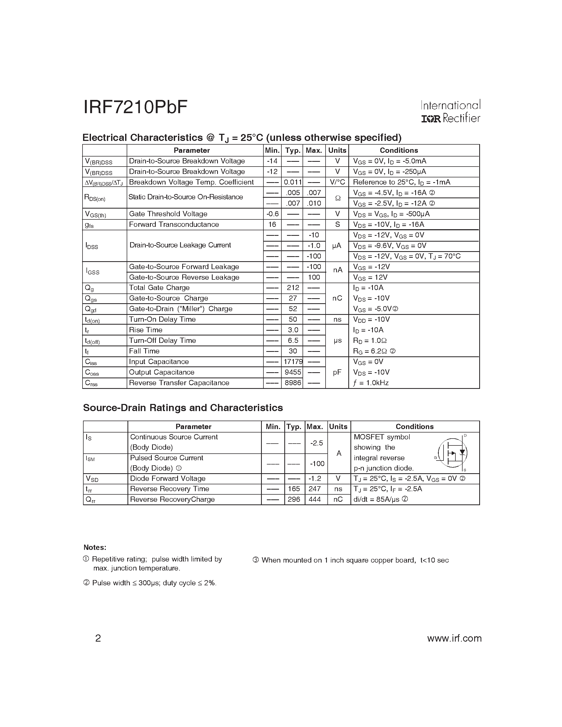 Datasheet IRF7210PBF - HEXFET Power MOSFET page 2