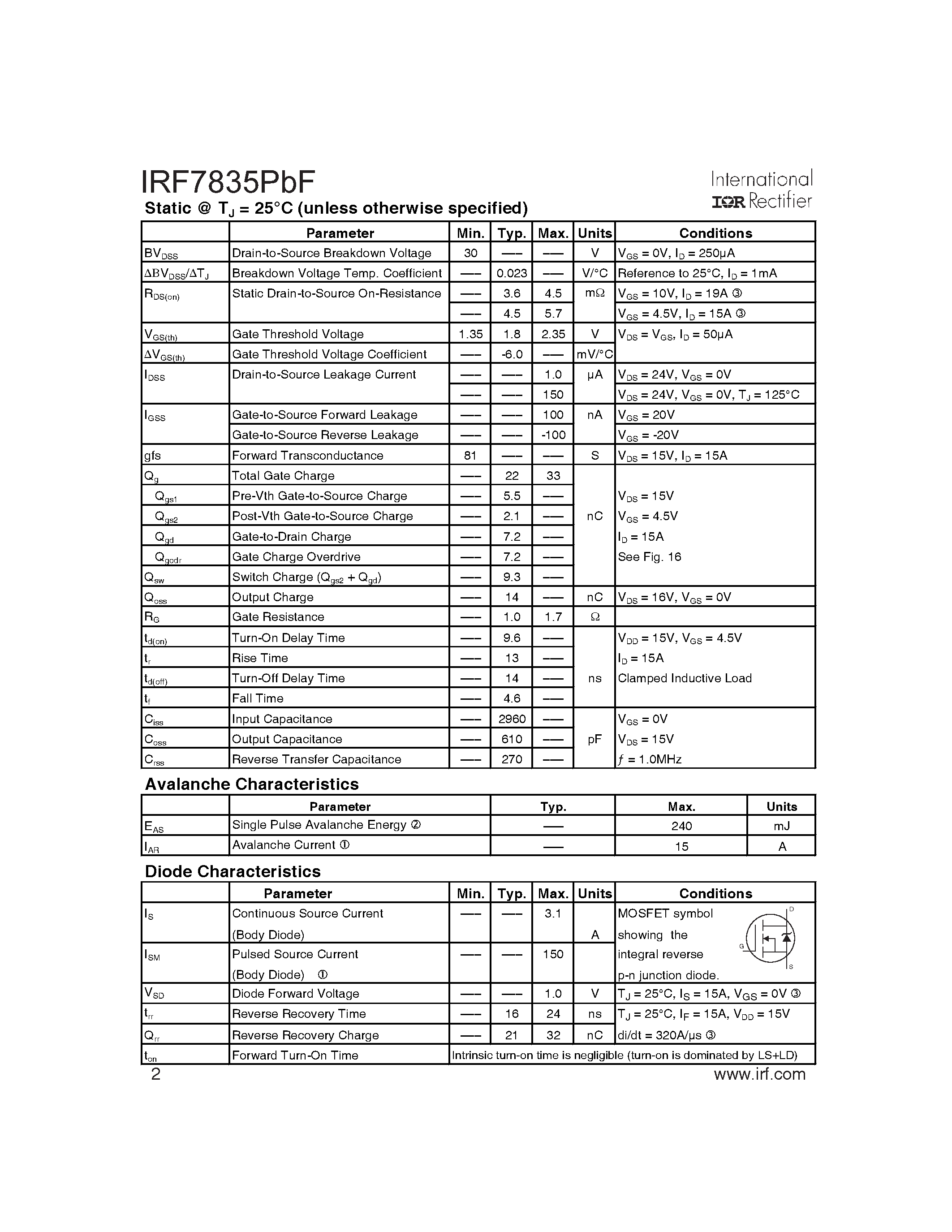 Datasheet IRF7835PBF - HEXFET Power MOSFET page 2