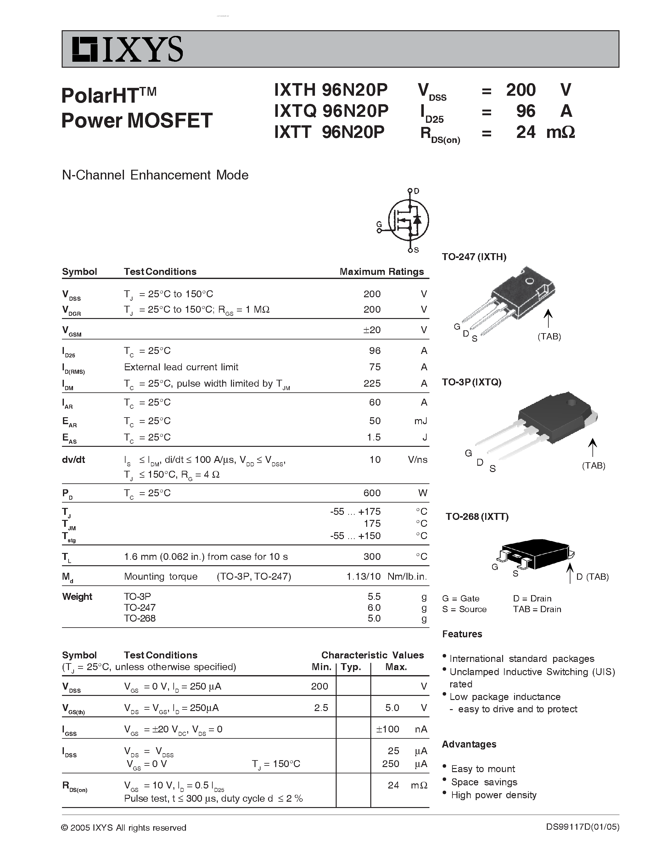 Datasheet IXTH96N20P - (IXTx96N20P) N-Channel Engancement Mode page 1