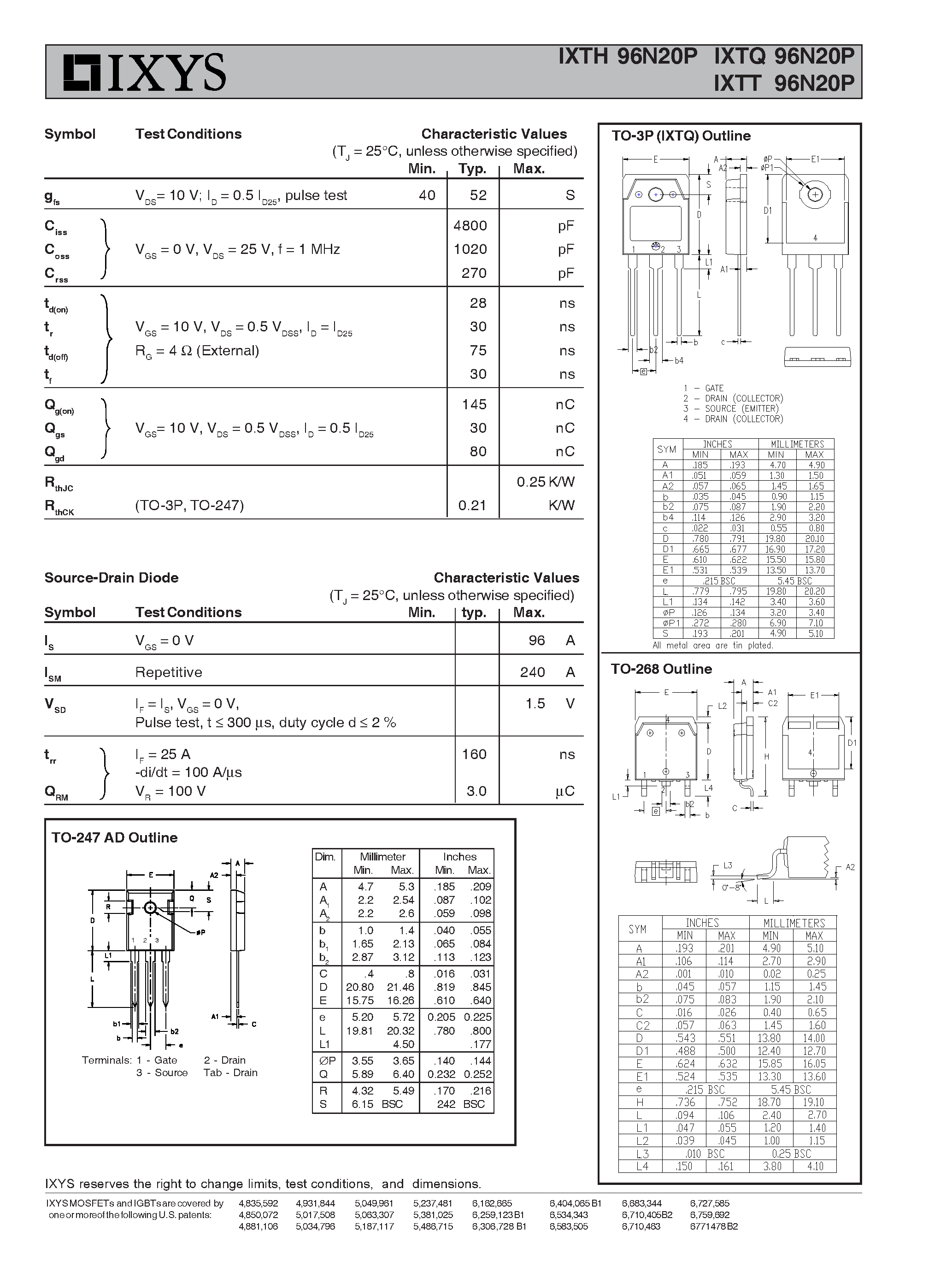 Datasheet IXTH96N20P - (IXTx96N20P) N-Channel Engancement Mode page 2