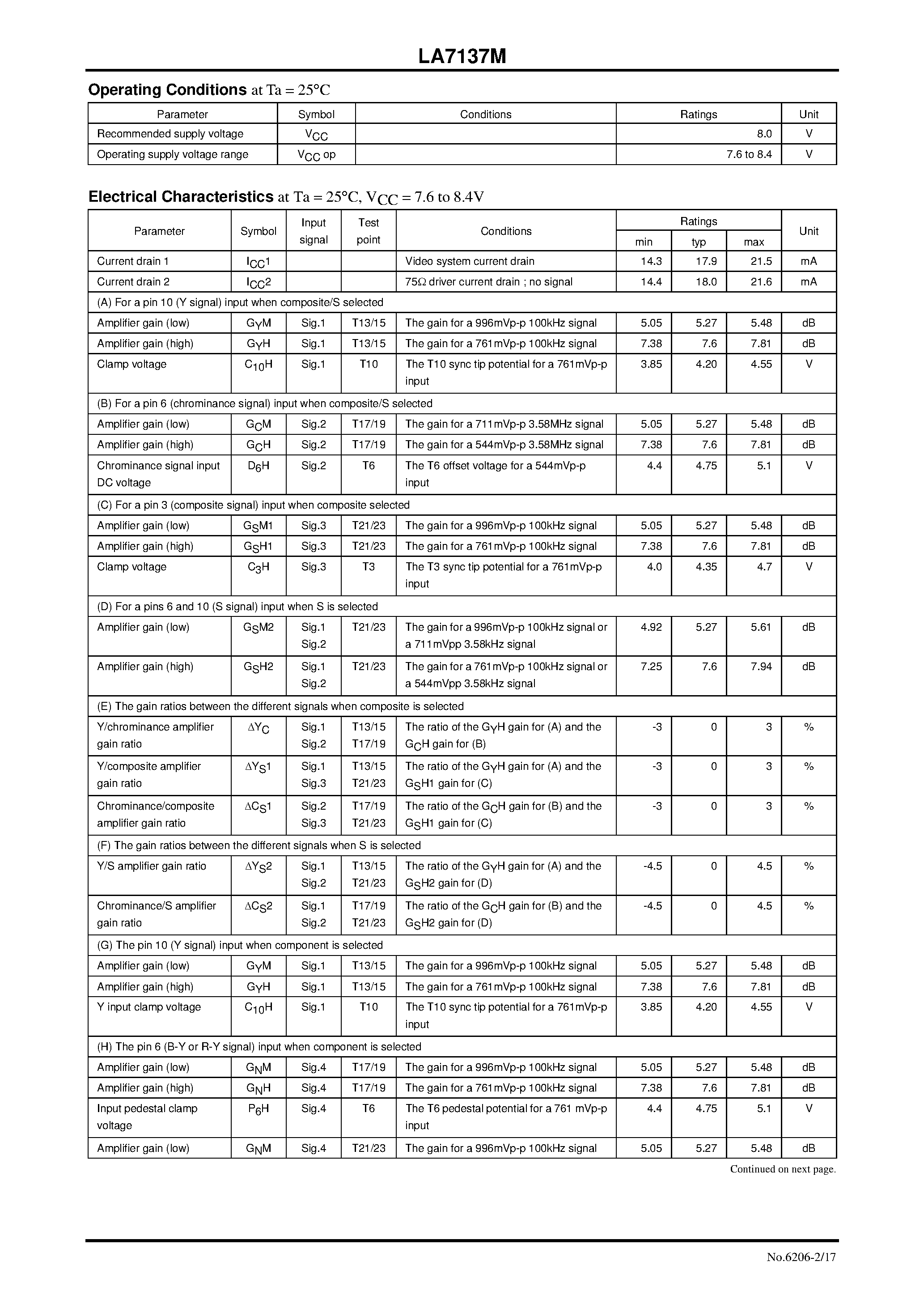 Datasheet LA7137M page 2 Datasheet LA7137M - DVD Analog Video Outpit I/F IC page 2