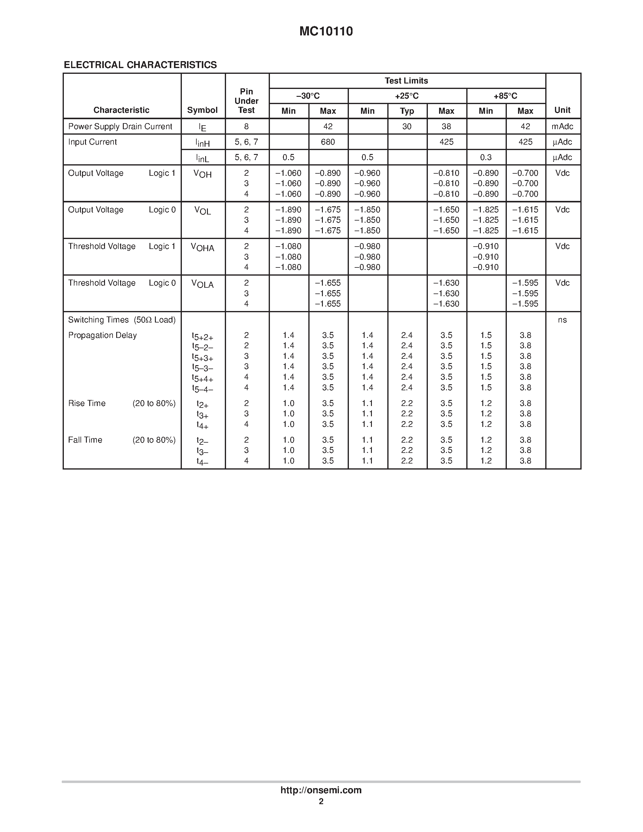 Даташит MC10110 - Dual 3-Input/3-Output OR Gate страница 2