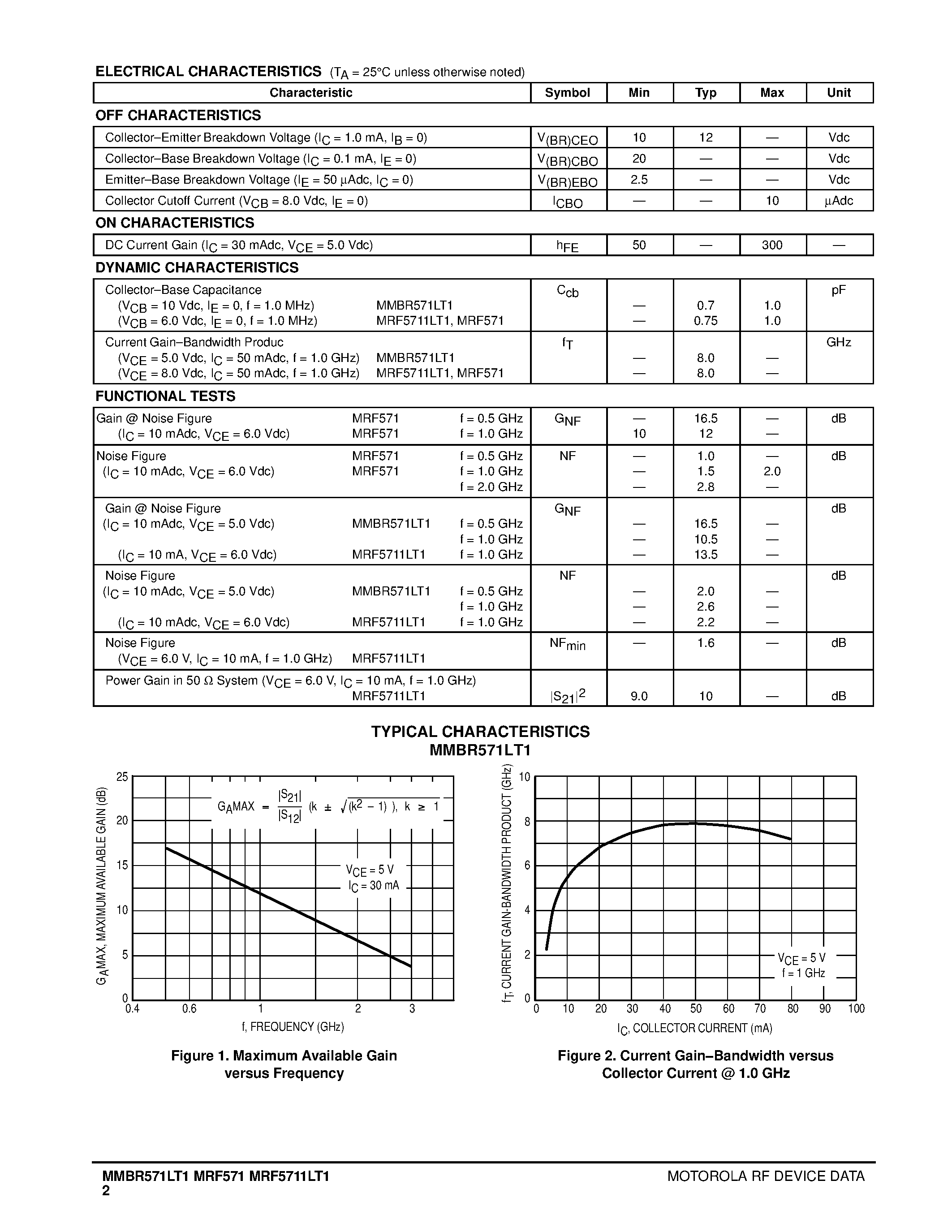 Datasheet MRF571 - (MRF571 / MRF5711LT1) NPN Silicon High-Frequency Transistors page 2
