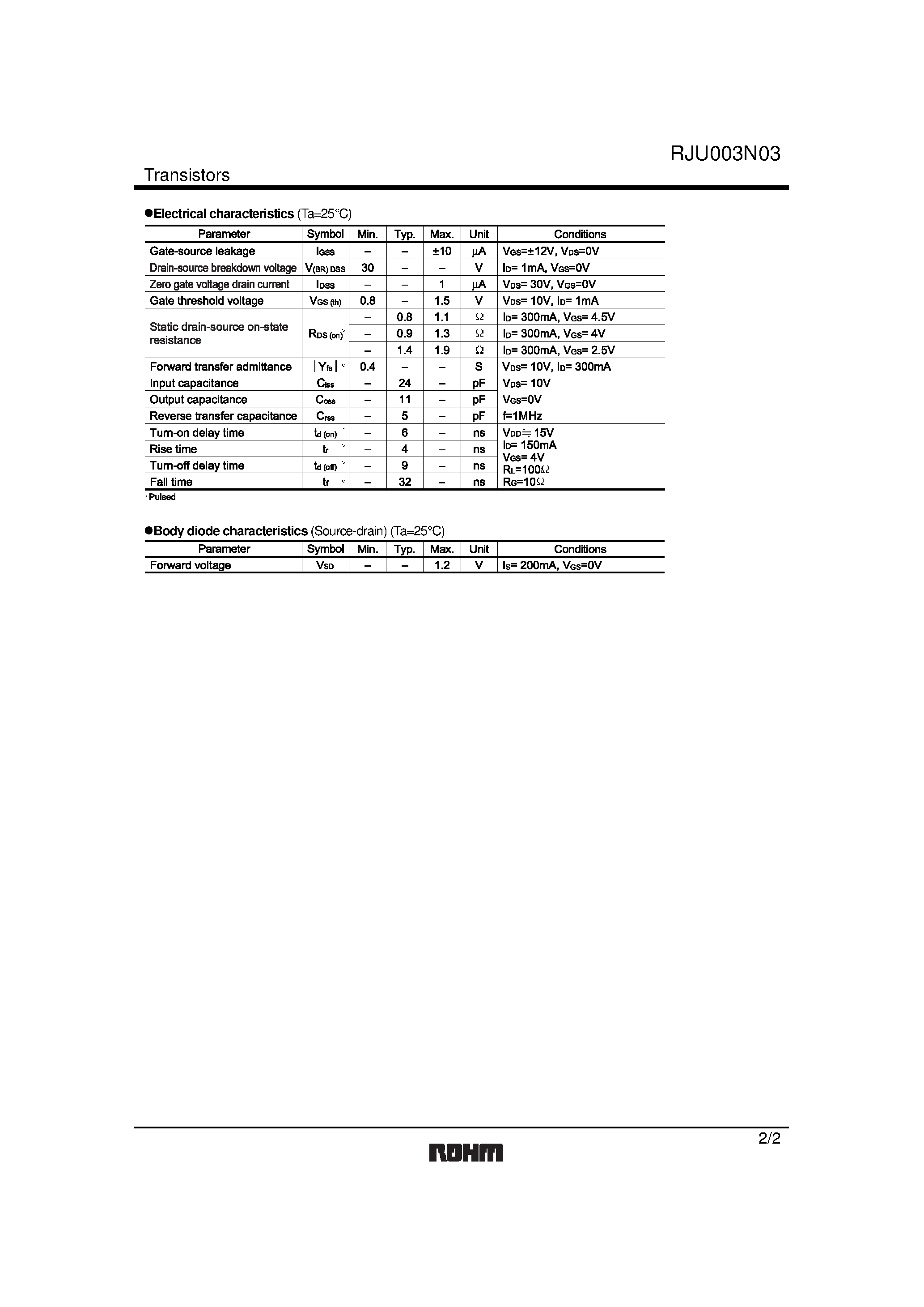 Datasheet RJU003N03 page 2 Datasheet RJU003N03 - 2.5V Drive Nch MOS FET page 2