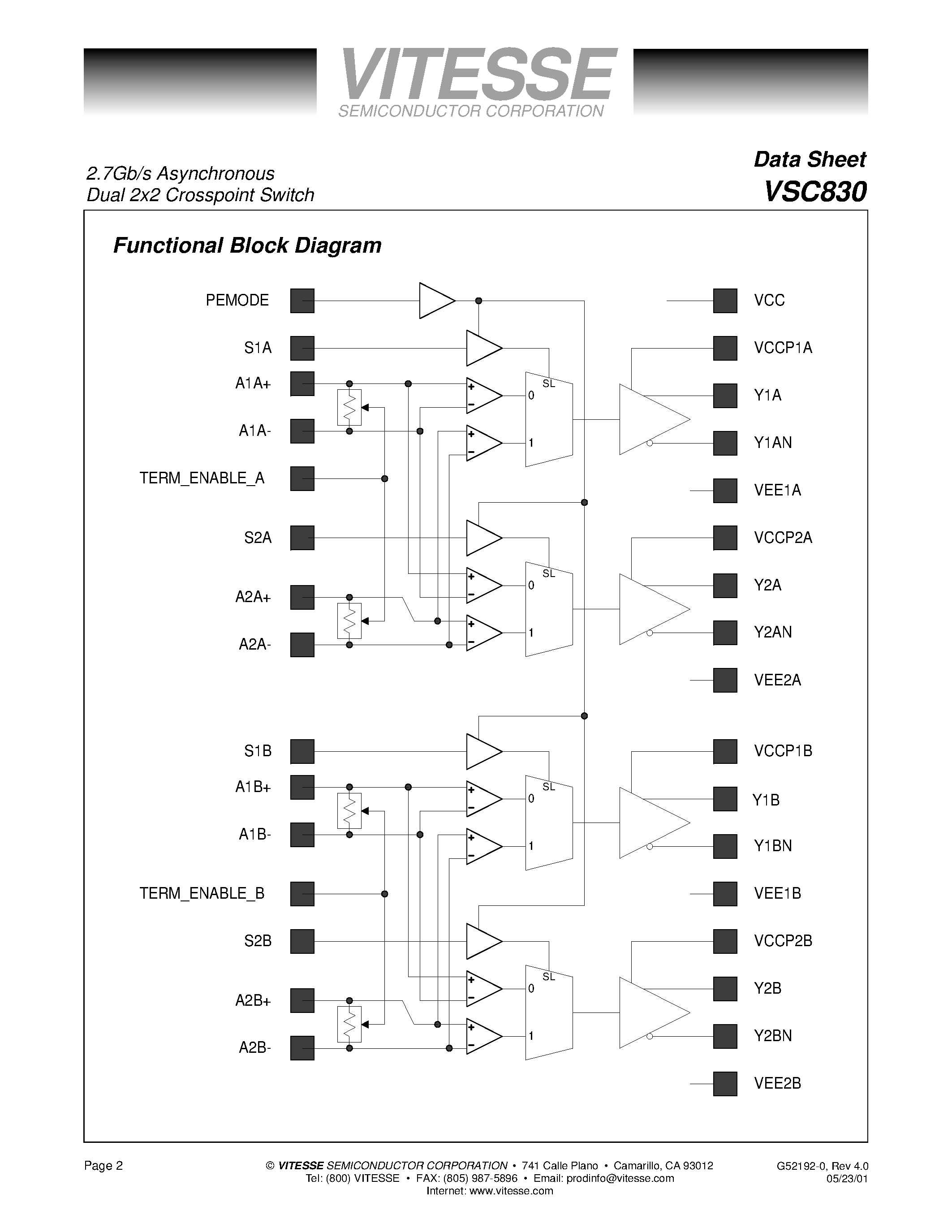 Datasheet VSC830 - 2.7Gb/s Asynchronous Dual 2x2 Crosspoint Switch page 2