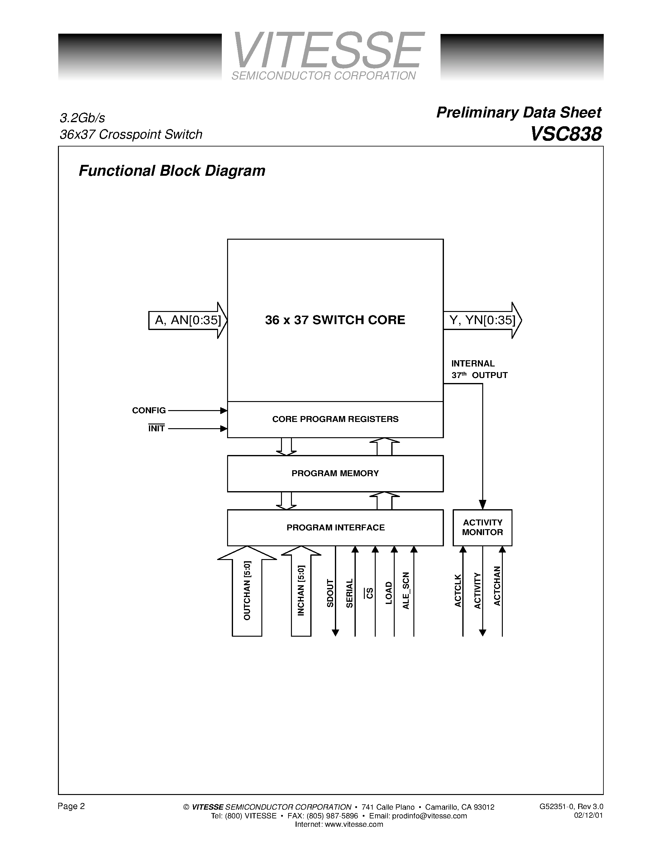 Даташит на микросхему VSC838 страница 2 Даташит VSC838 - 3.2Gb/s 36x37 Crosspoint Switch страница 2