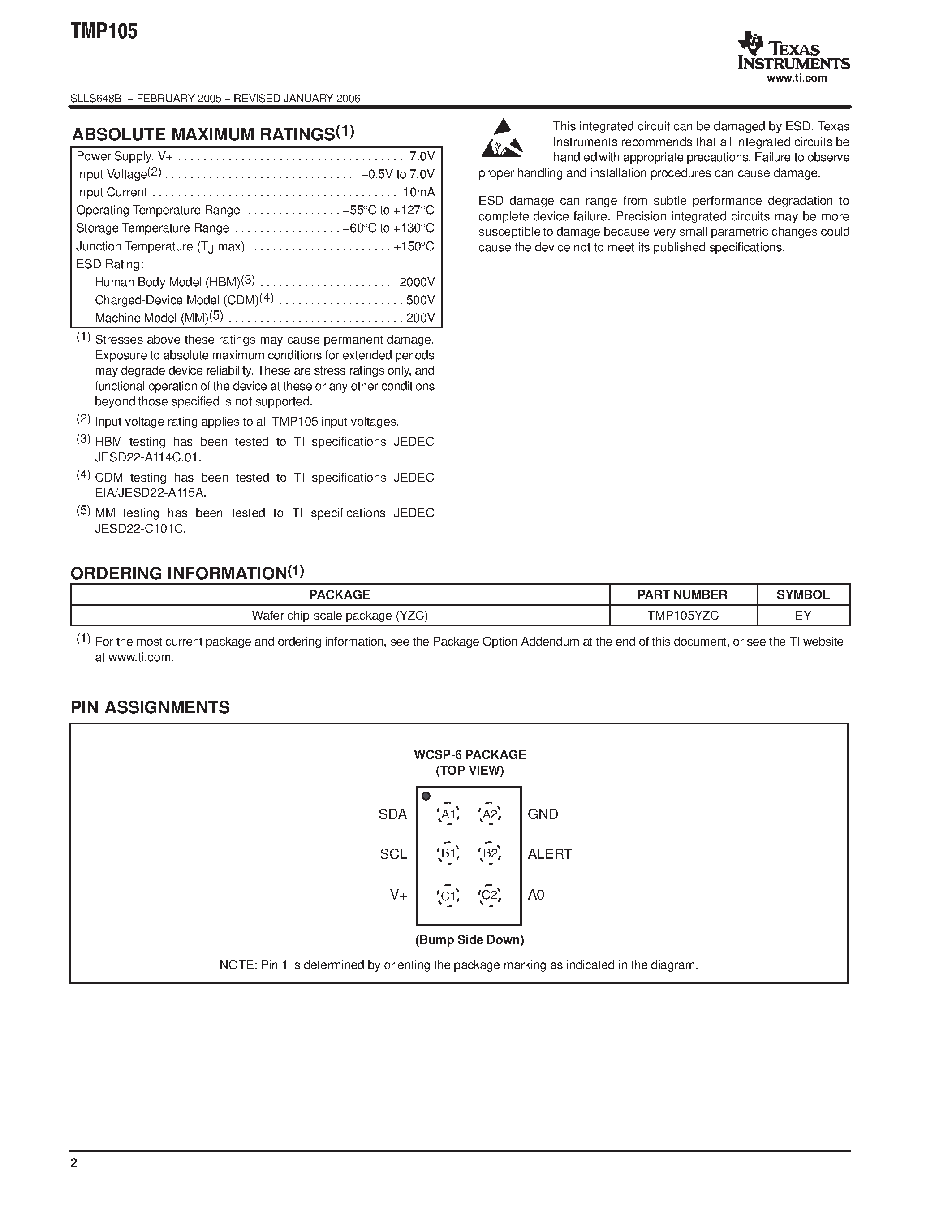 Даташит TMP105 - Digital Temperature Sensor страница 2
