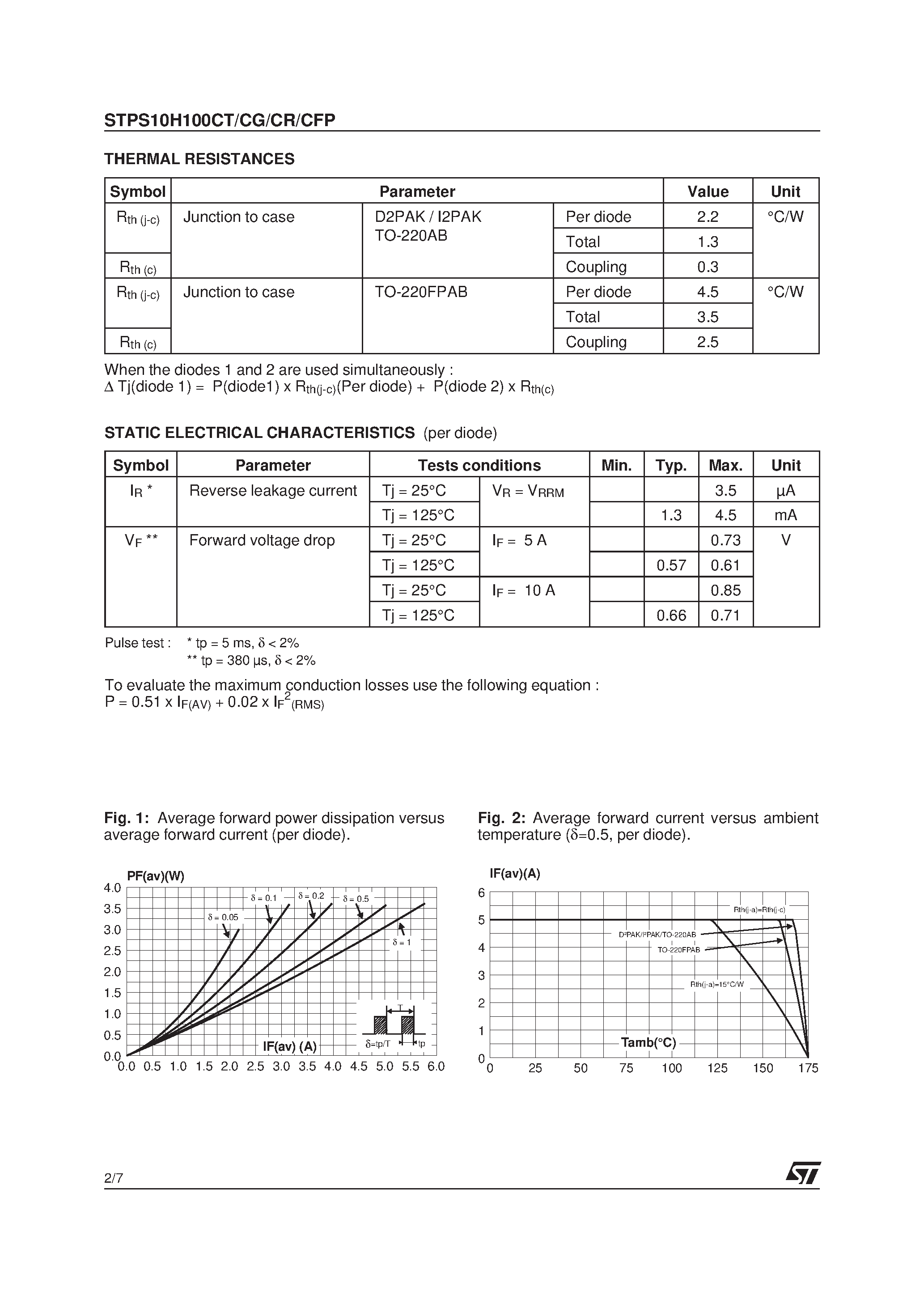 Datasheet STPS10H100 - HIGH VOLTAGE POWER SCHOTTKY RECTIFIER page 2