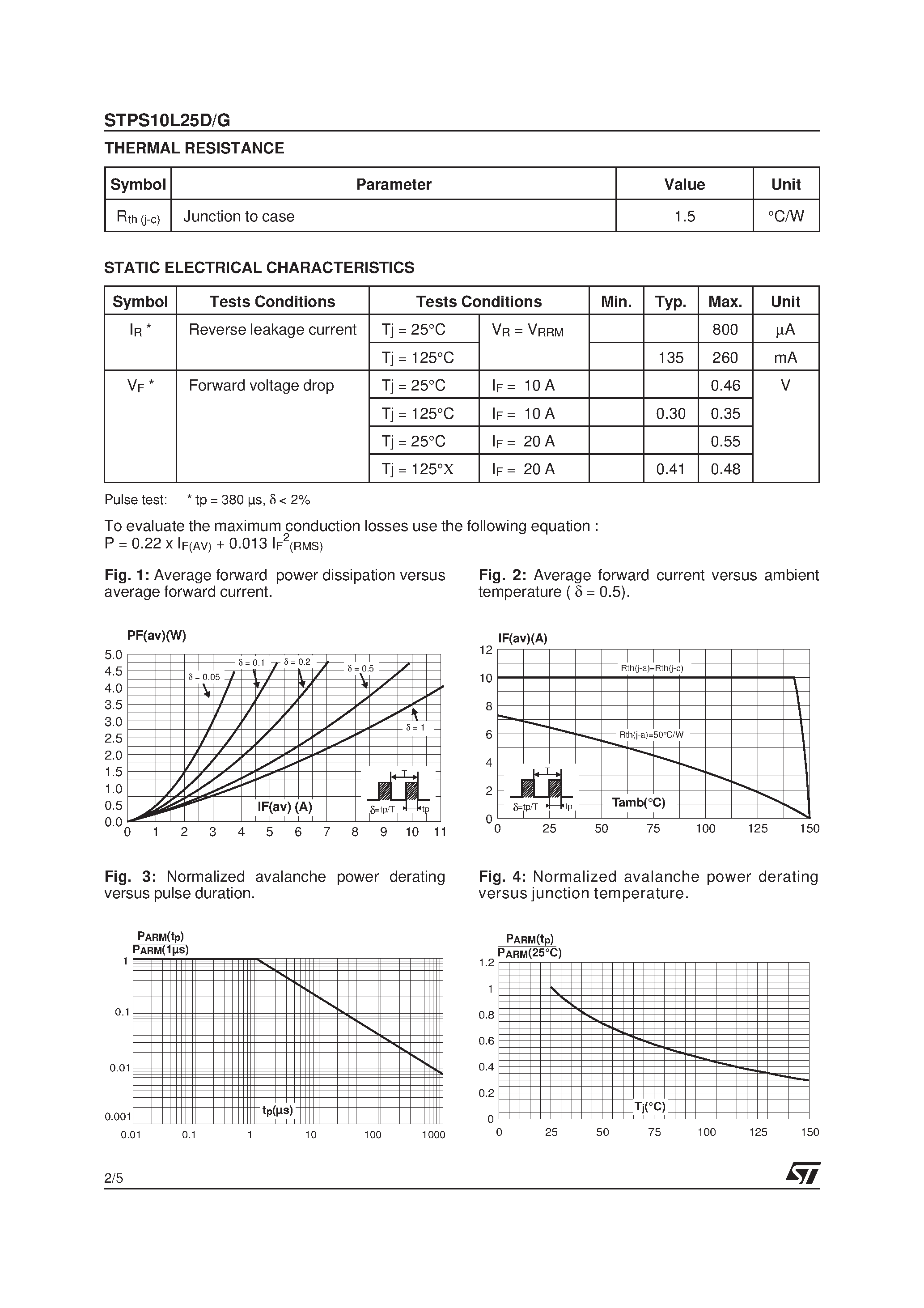 Datasheet STPS10L25D page 2 Datasheet STPS10L25D - LOW DROP POWER SCHOTTKY RECTIFIER page 2