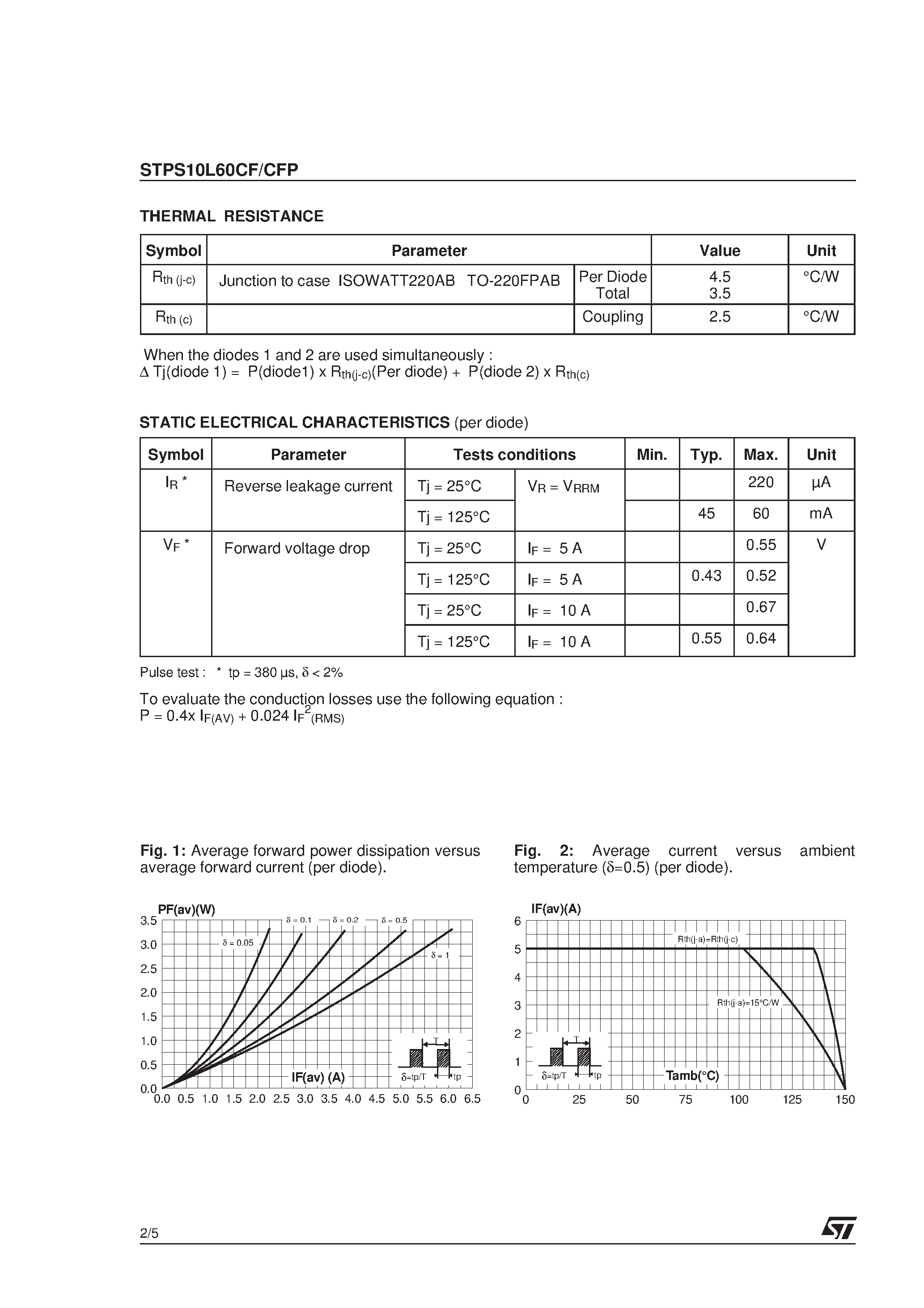 Datasheet STPS10L60CF page 2 Datasheet STPS10L60CF - POWER SCHOTTKY RECTIFIER page 2