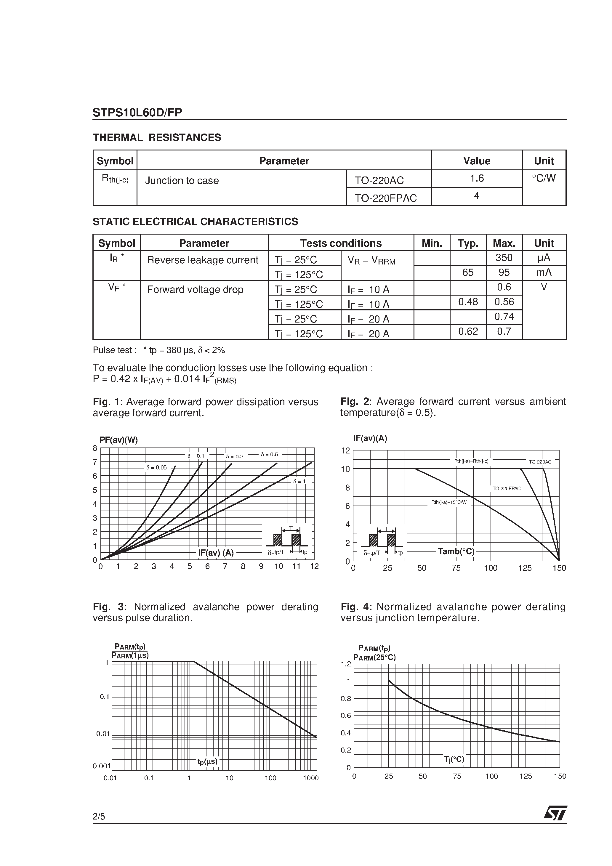 Datasheet STPS10L60D - POWER SCHOTTKY RECTIFIER page 2