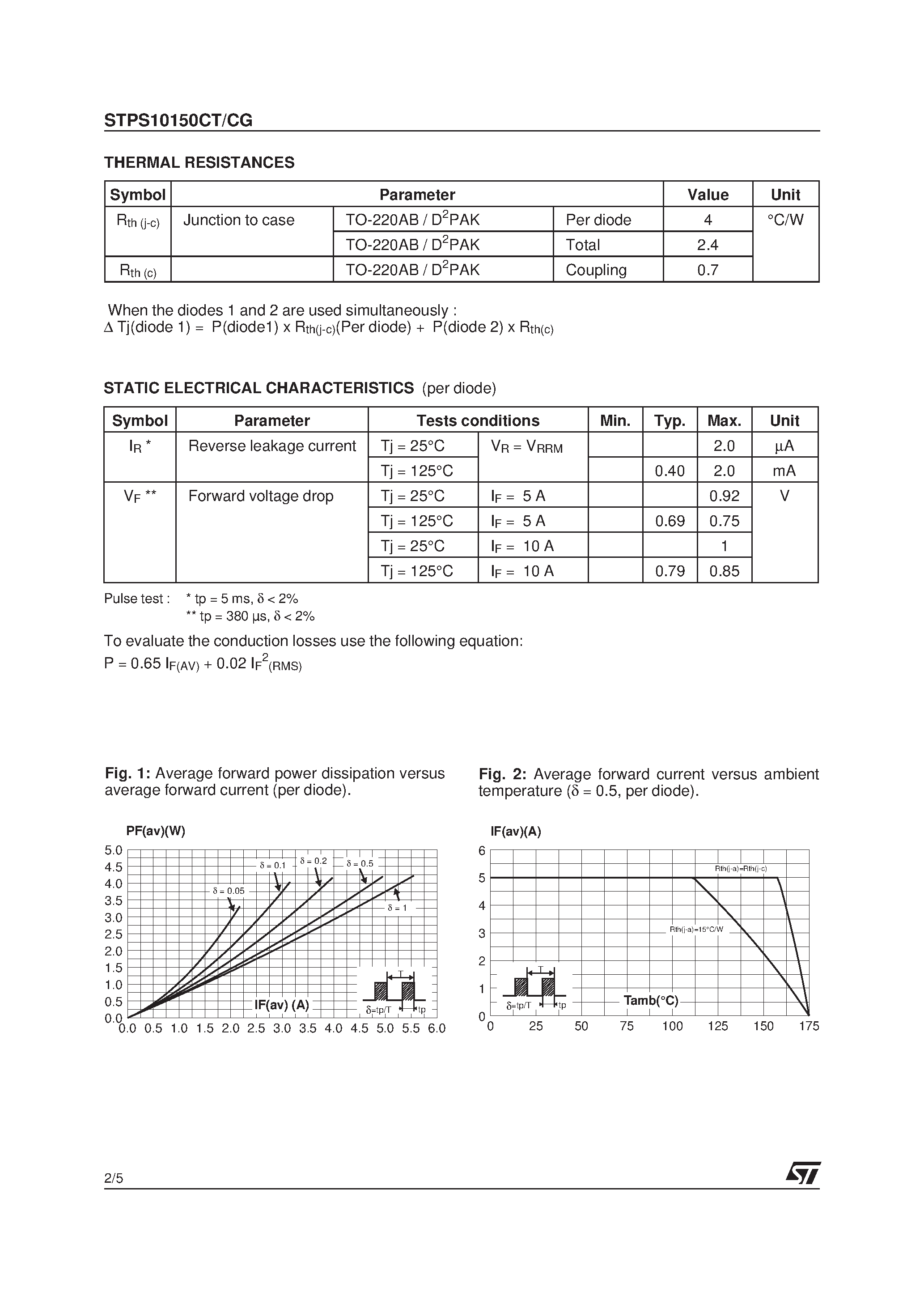 Datasheet STPS10150CG - HIGH VOLTAGE POWER SCHOTTKY RECTIFIER page 2