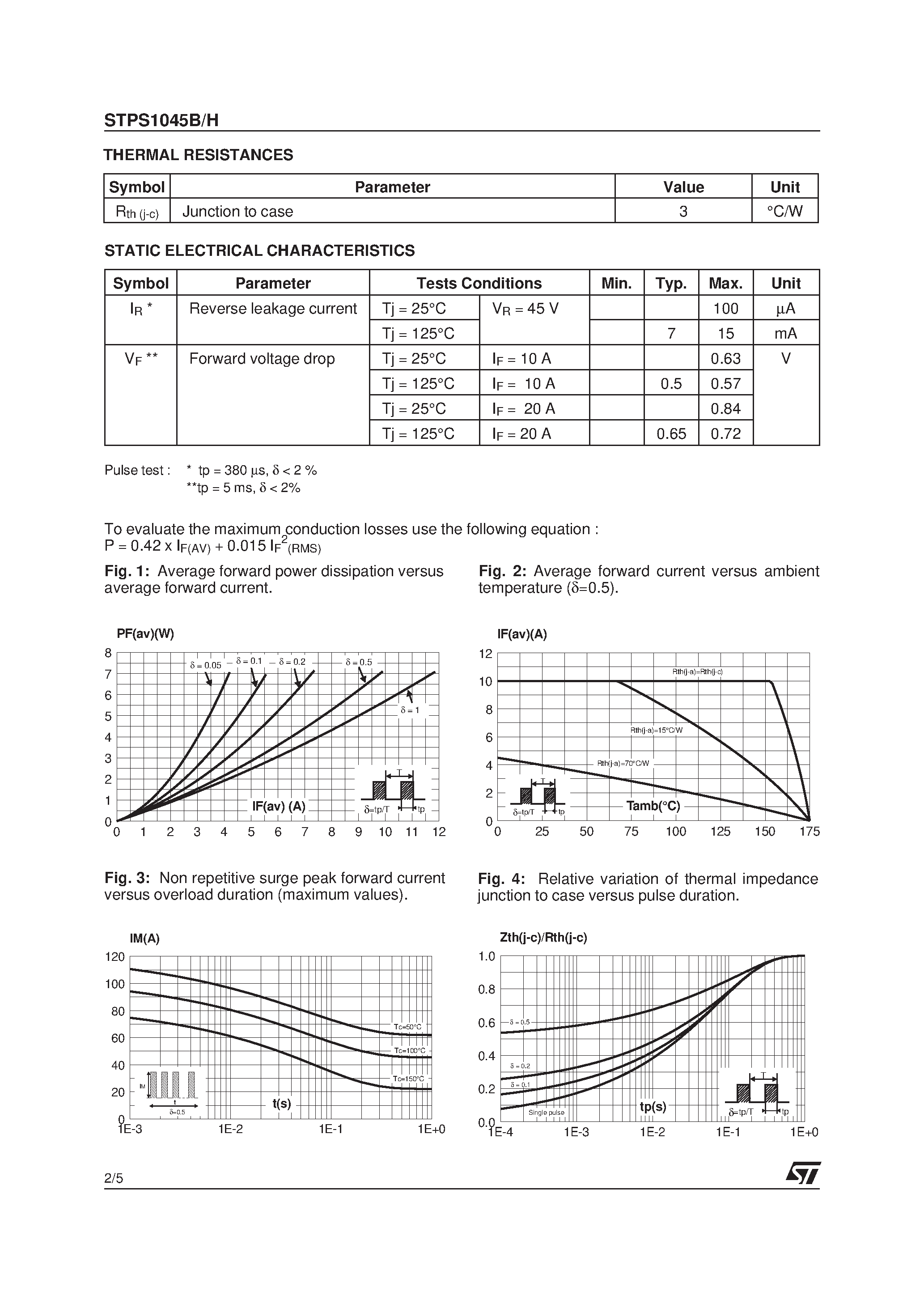 Datasheet STPS1045B page 2 Datasheet STPS1045B - POWER SCHOTTKY RECTIFIER page 2