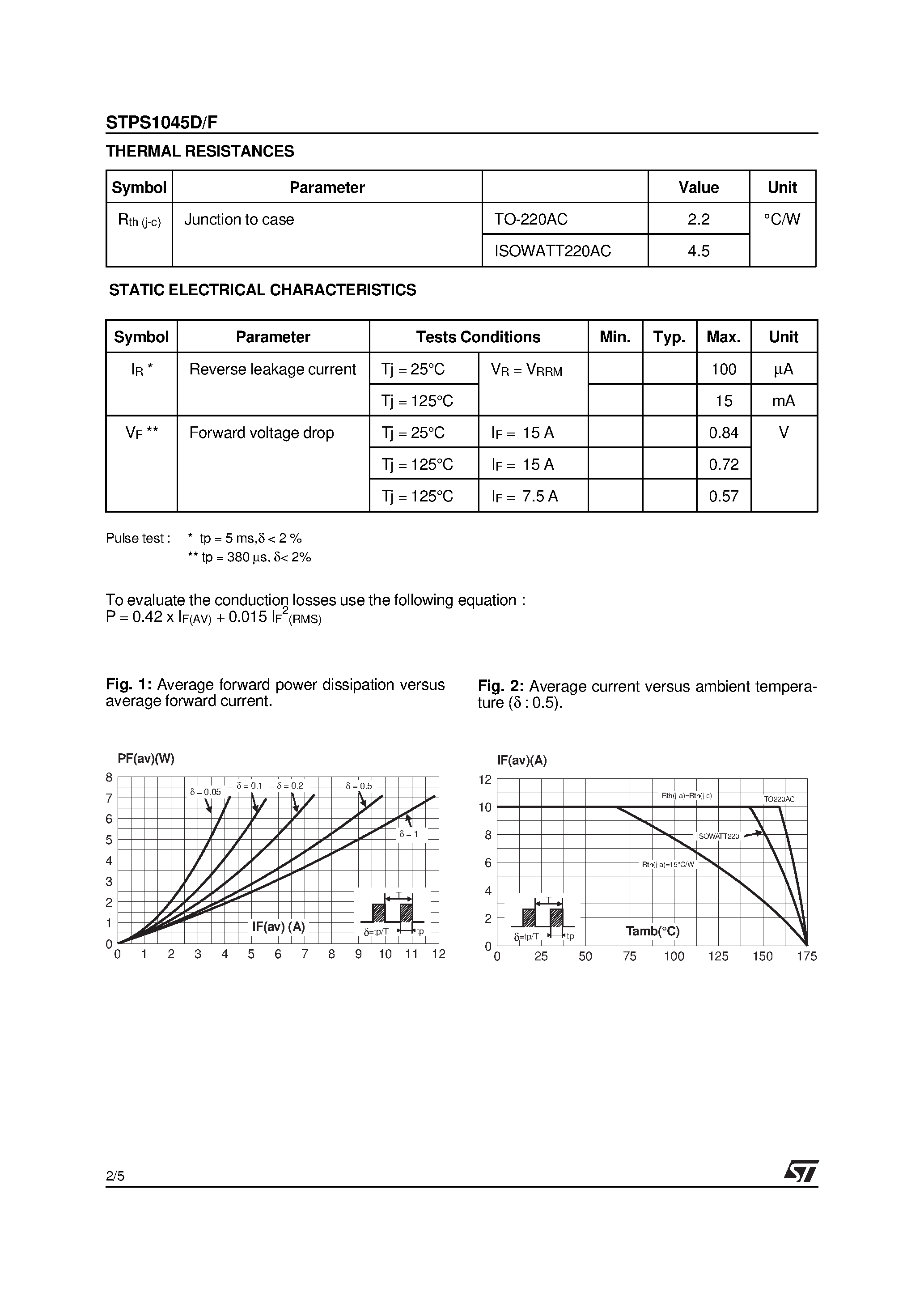 Datasheet STPS1045D - POWER SCHOTTKY RECTIFIER page 2