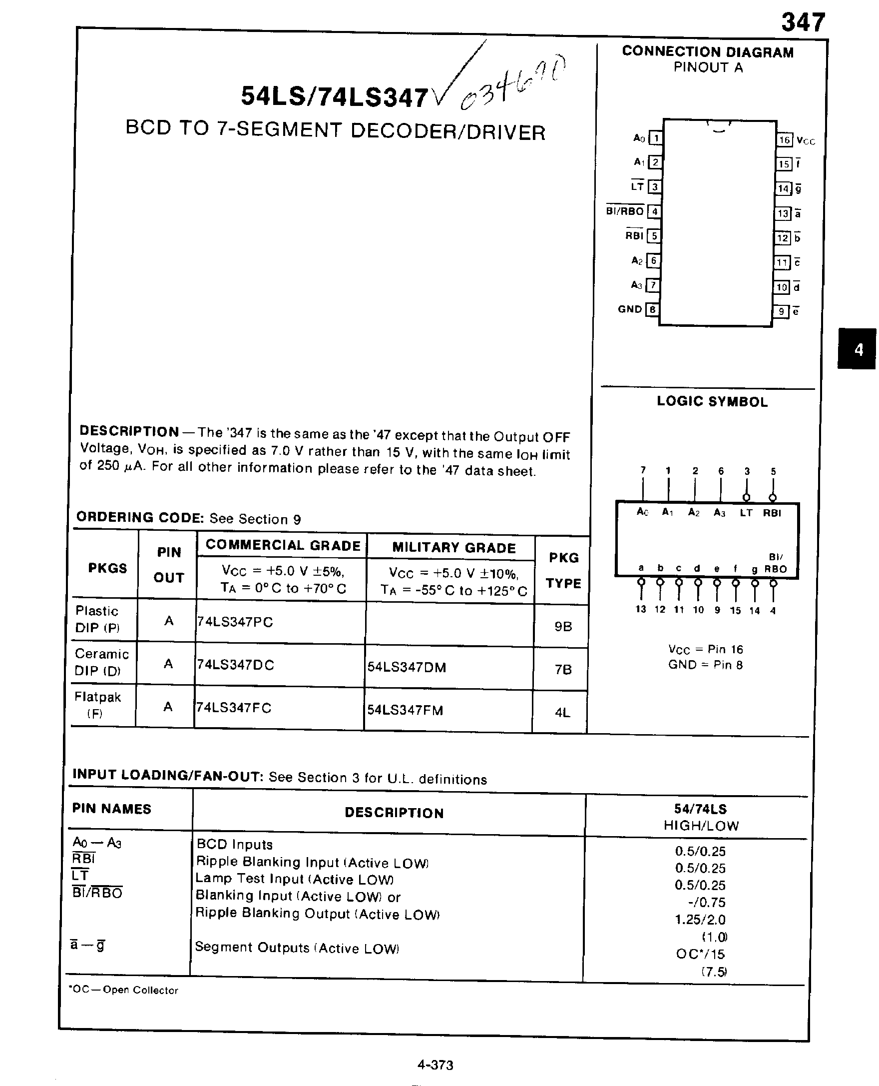 Datasheet 54LS347 - BCD TO 7-SEGMENT DECODER/DRIVER page 1