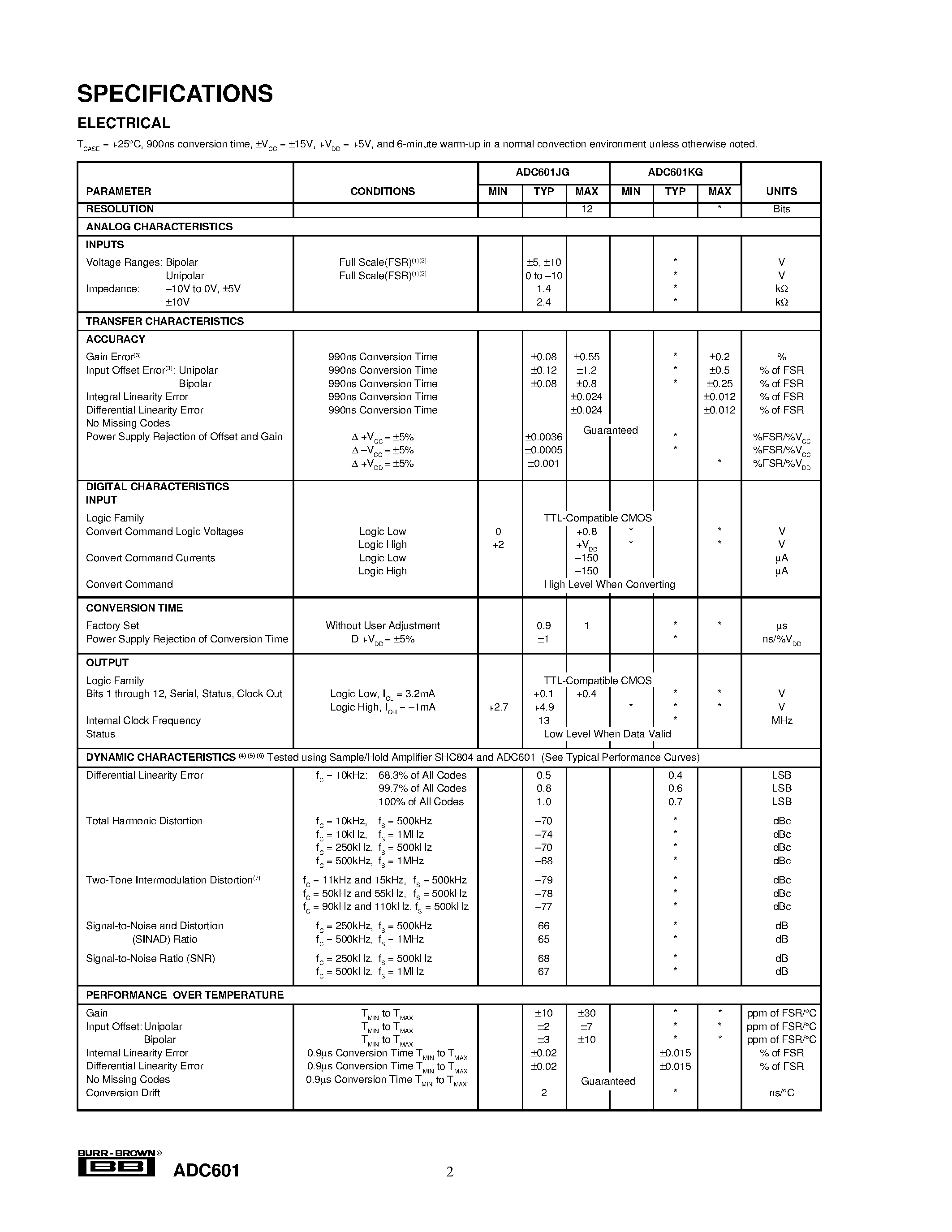 Datasheet ADC601 page 2 Datasheet ADC601 - ANALOG-TO-DIGITAL CONVERTER page 2