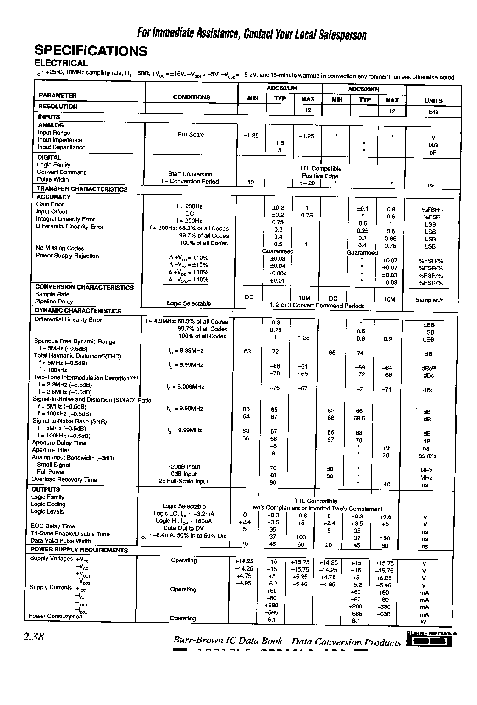Datasheet ADC603 - ANALOG-TO-DIGITAL CONVERTER page 2