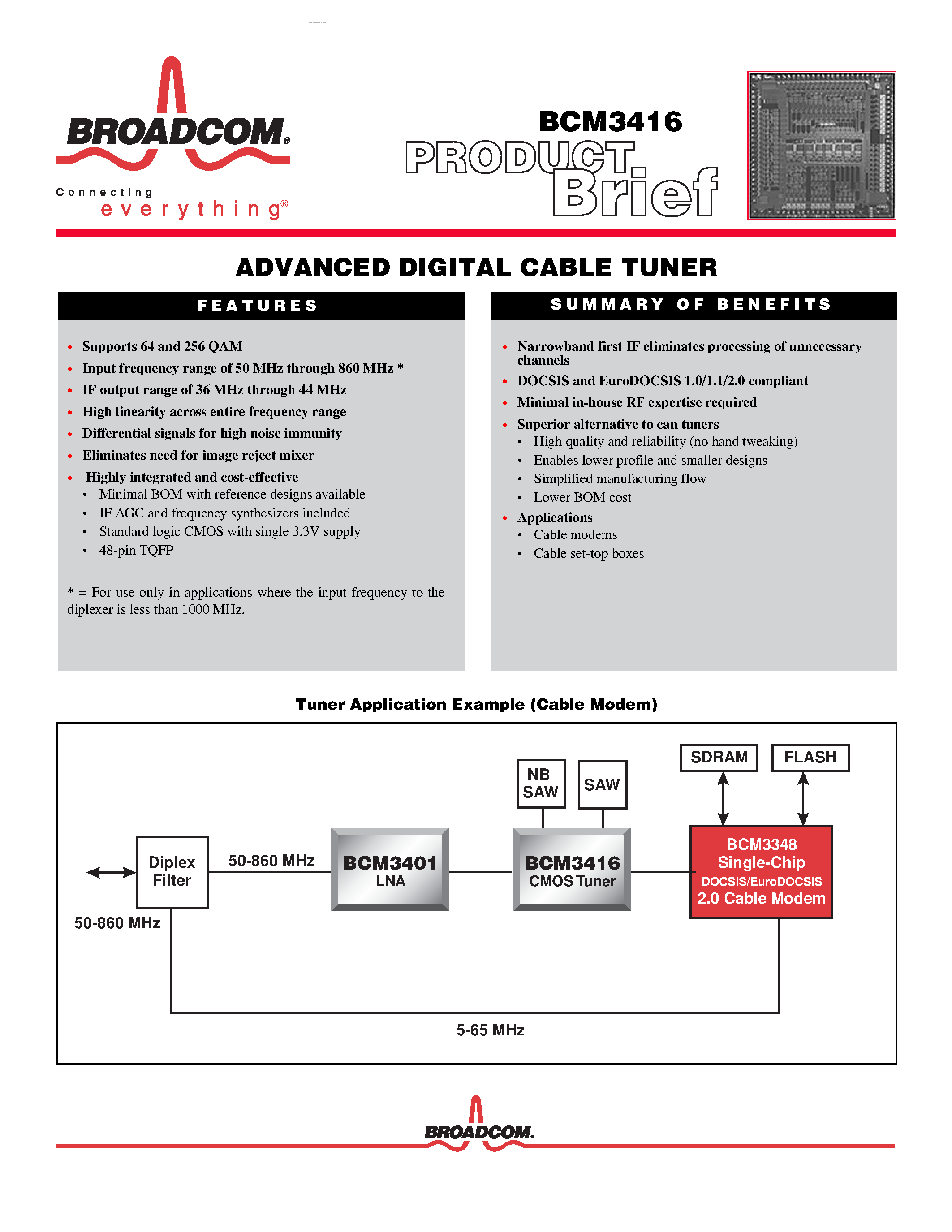 Datasheet BCM3416 - ADVANCED DIGITAL CABLE TUNER page 1