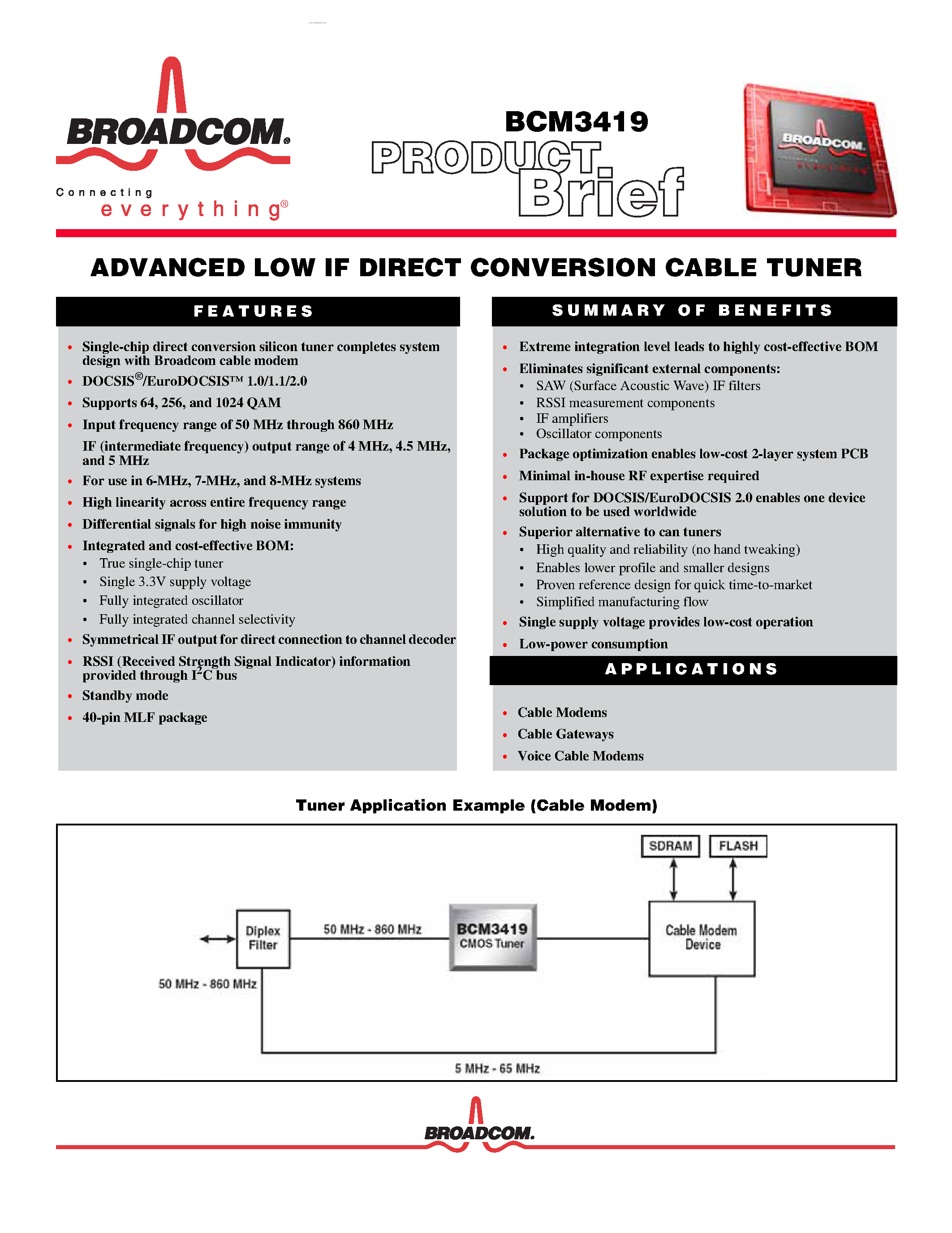 Datasheet BCM3419 - ADVANCED LOW IF DIRECT CONVERSION CABLE TUNER page 1