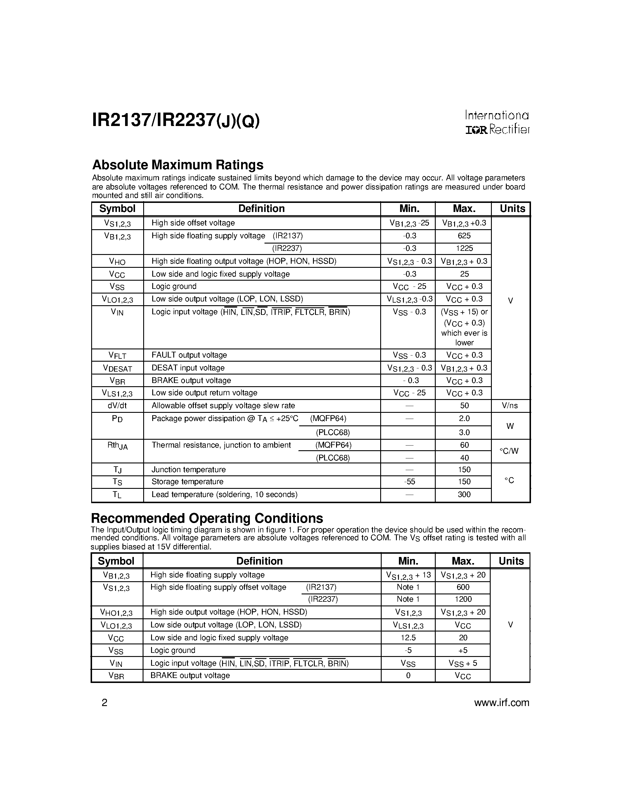 Datasheet IR2137 - (IR2137 / IR2237) 3-PHASE BRIDGE DRIVER page 2