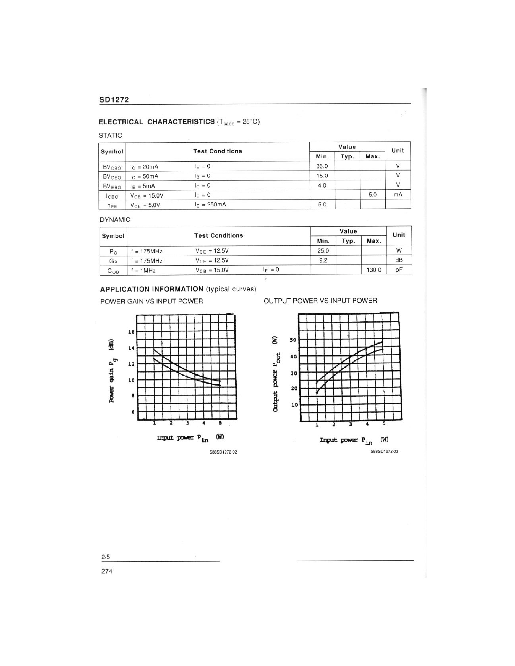 Datasheet SD1272 page 2 Datasheet SD1272 - RF & MICROWAVE TRANSISTORS page 2