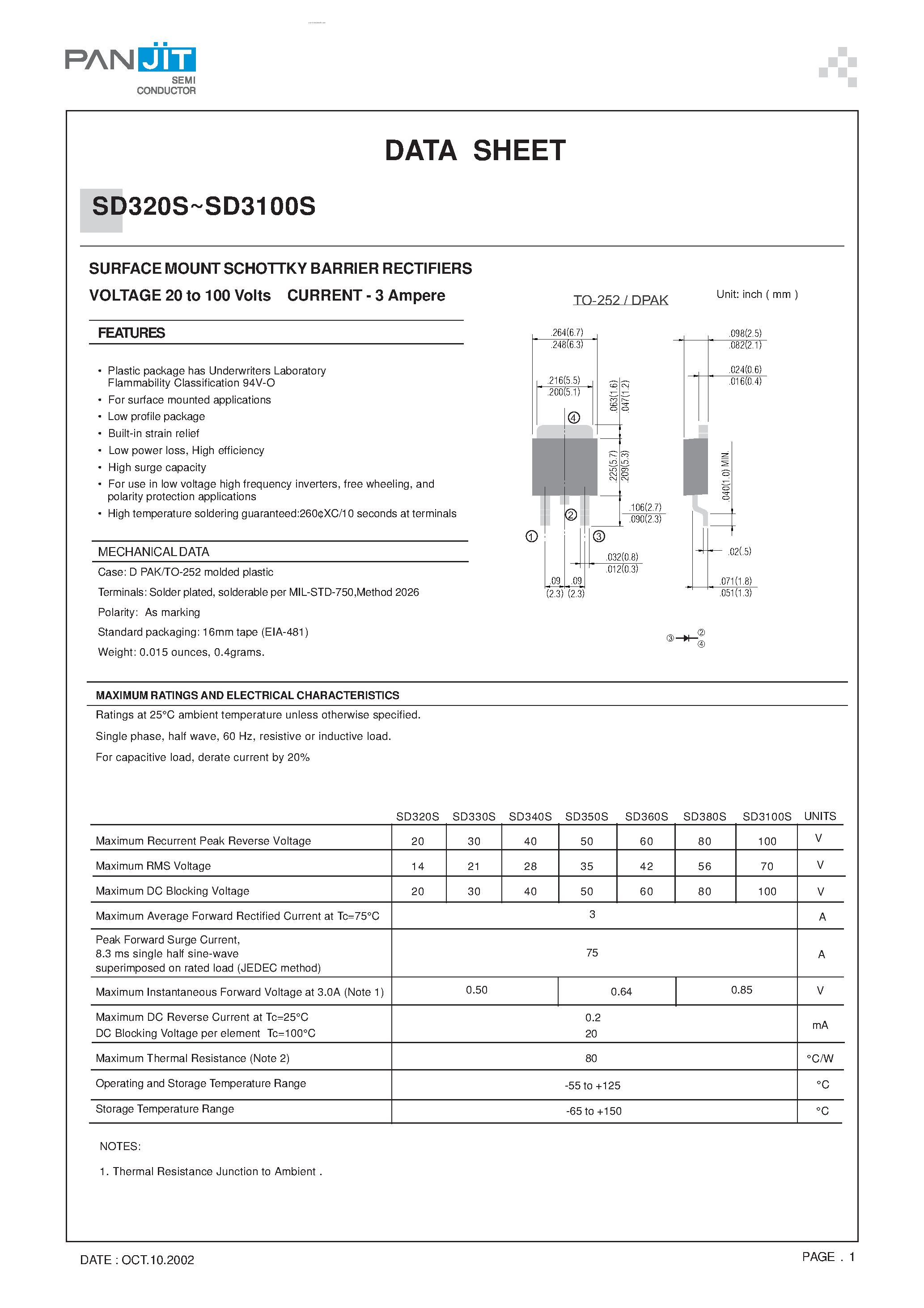Datasheet SD3100S page 1 Datasheet SD3100S - (SD320S - SD3100S) SURFACE MOUNT SCHOTTKY BARRIER RECTIFIER page 1