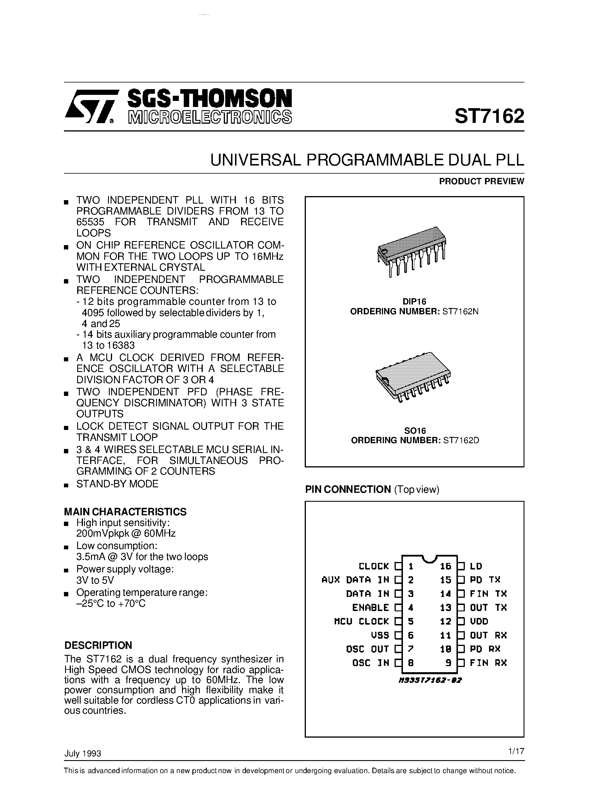 Datasheet ST7162 - UNIVERSAL PROGRAMMABLE DUAL PLL page 1