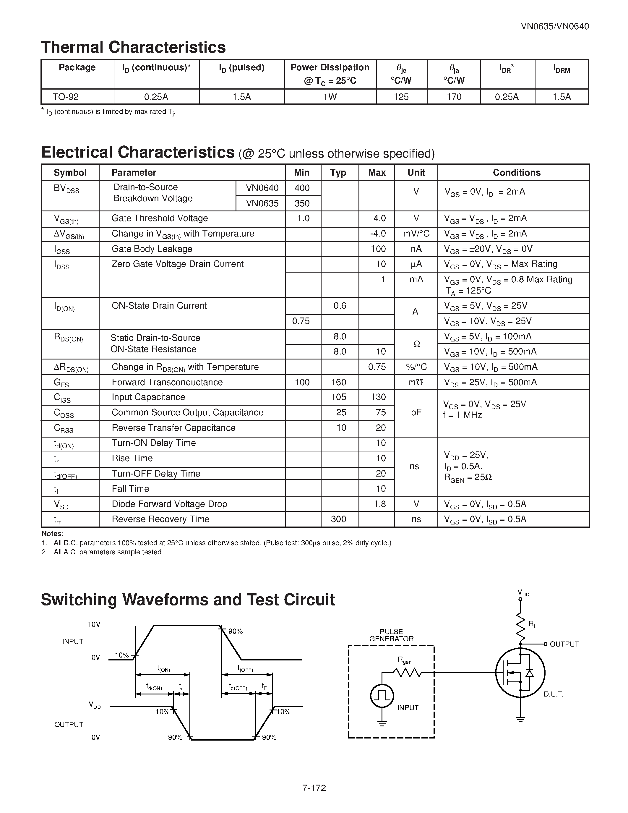 Datasheet VN0635 page 2 Datasheet VN0635 - (VN0635 / VN0640) N-Channel Enhancement-Mode Vertical DMOS FETs page 2