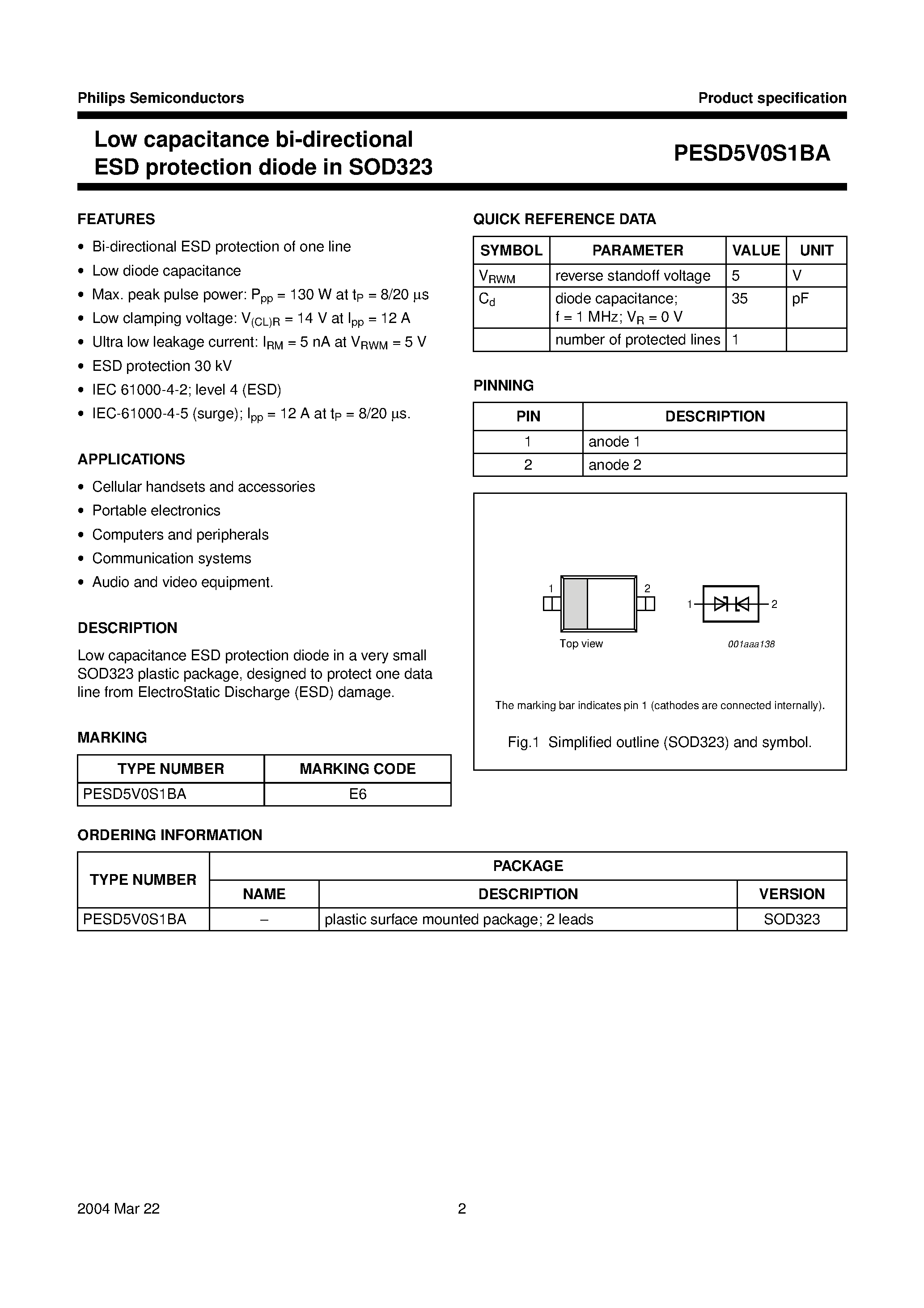 Даташит PESD5V0S1BA - Low capacitance bidirectional ESD protection diodes страница 2