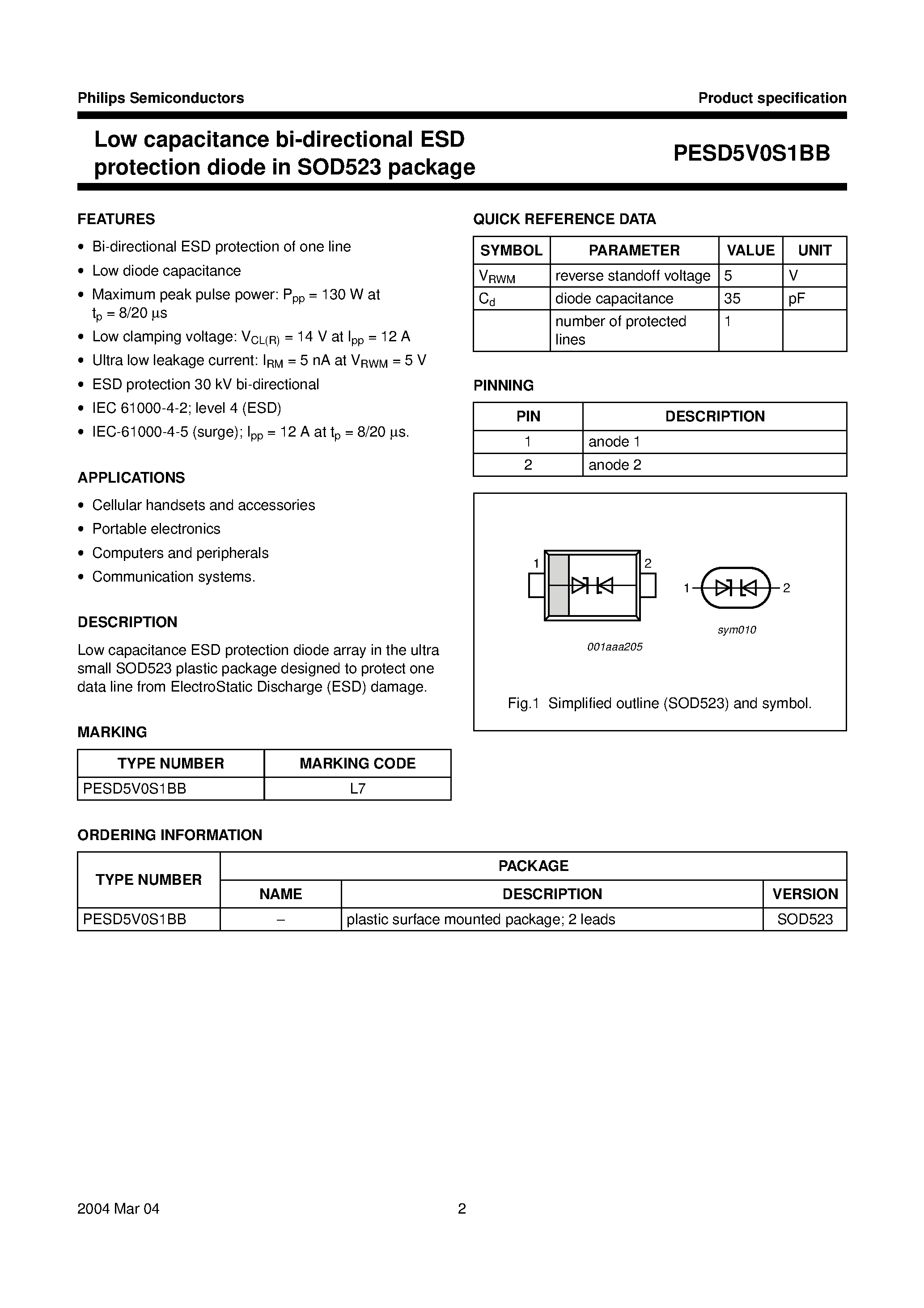 Даташит PESD5V0S1BB - Low capacitance bidirectional ESD protection diodes страница 2