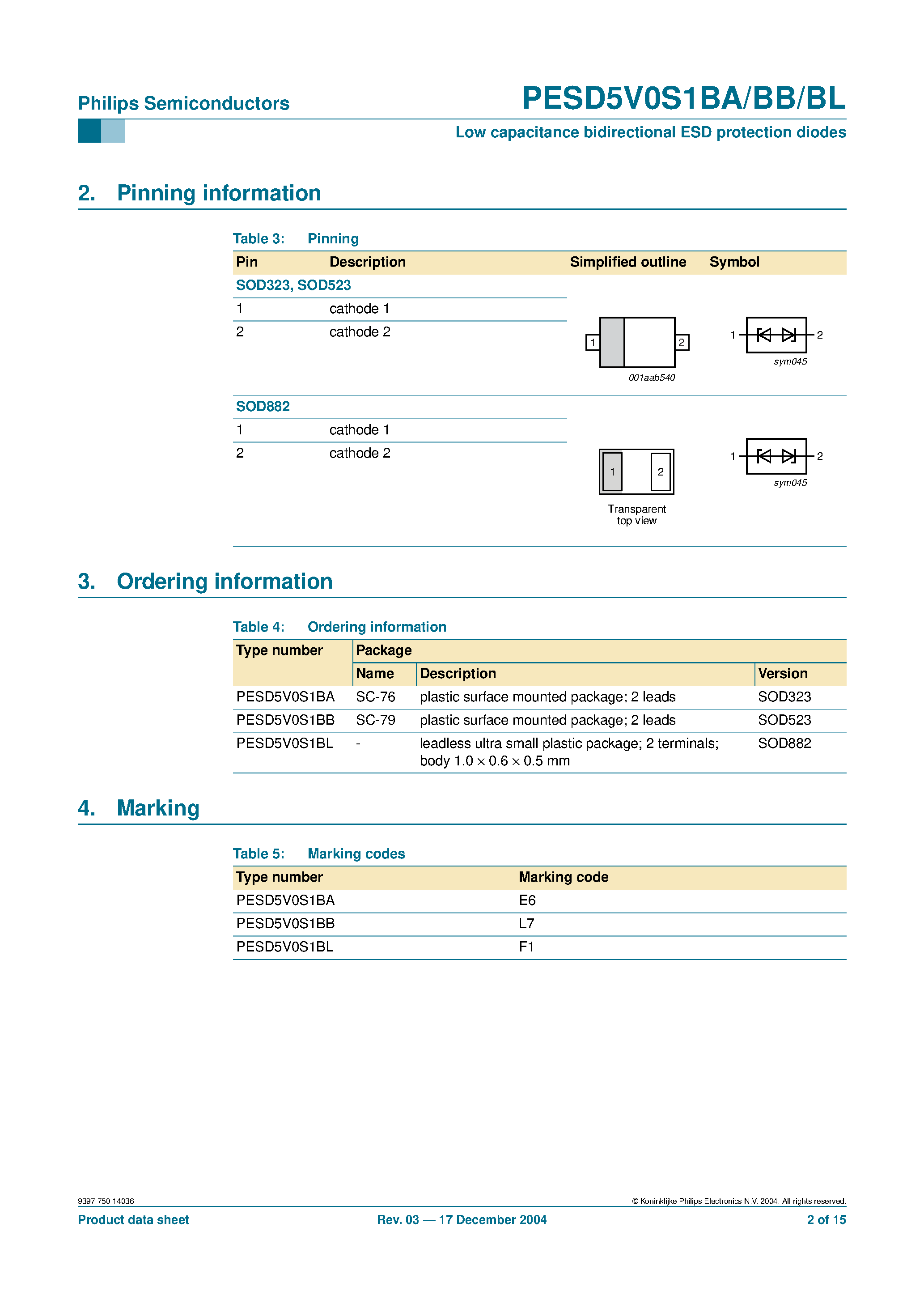 Даташит PESD5V0S1BL - Low capacitance bidirectional ESD protection diodes страница 2