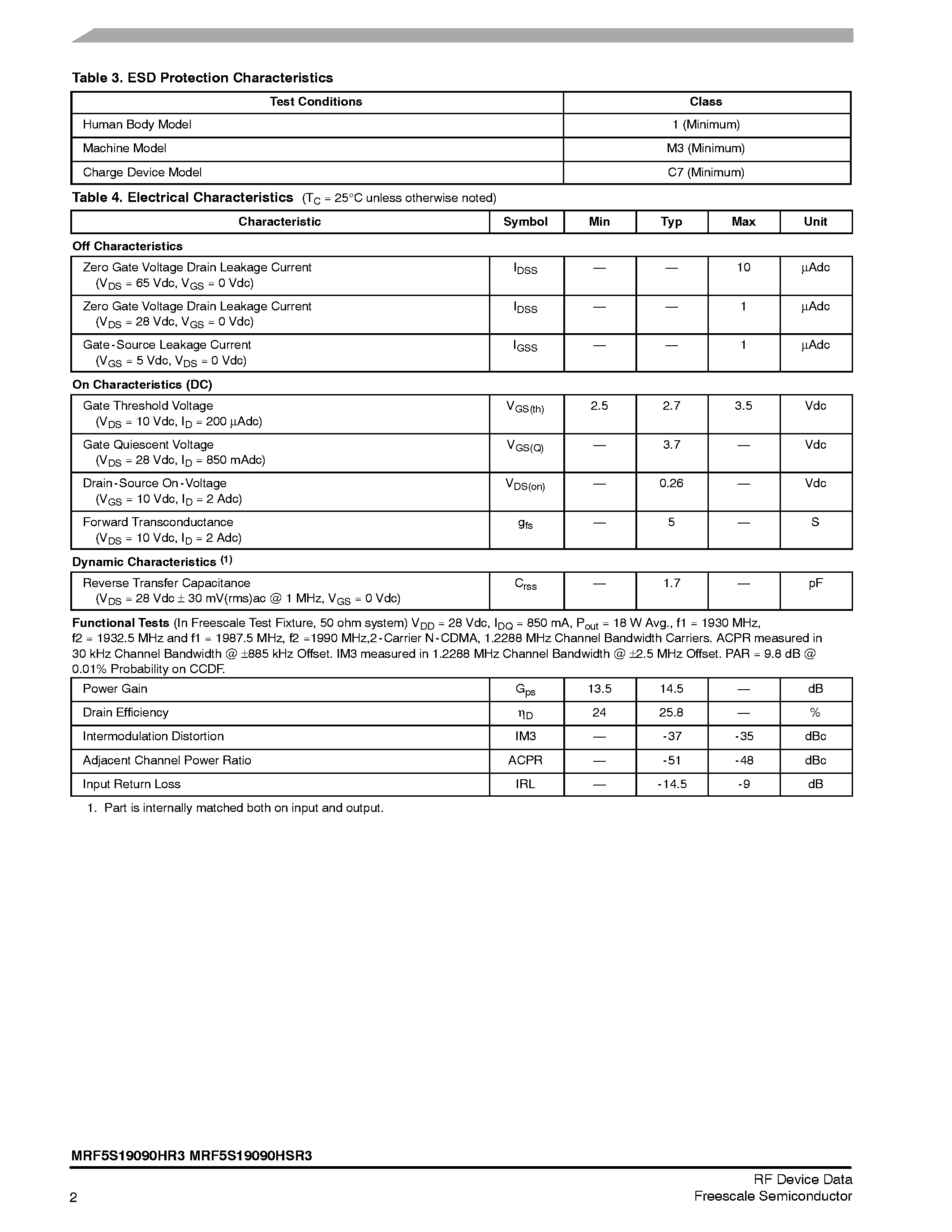 Datasheet MRF5S19090HR3 - RF Power Field Effect Transistors N-Channel Enhancement-Mode Lateral MOSFETs page 2
