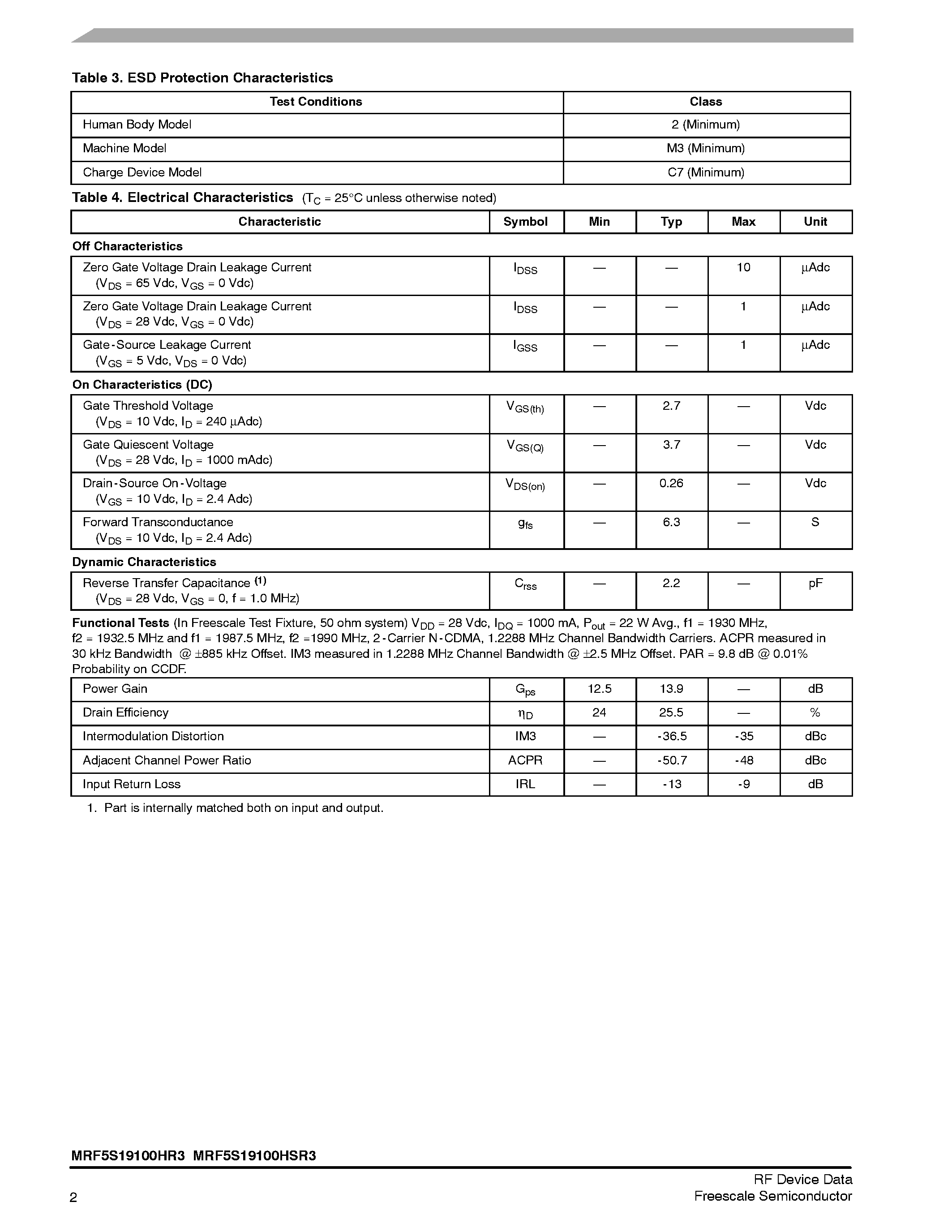 Datasheet MRF5S19100HR3 - The RF MOSFET Line RF Power Field Effect Transistors N-Channel Enhancement-Mode Lateral MOSFETs page 2
