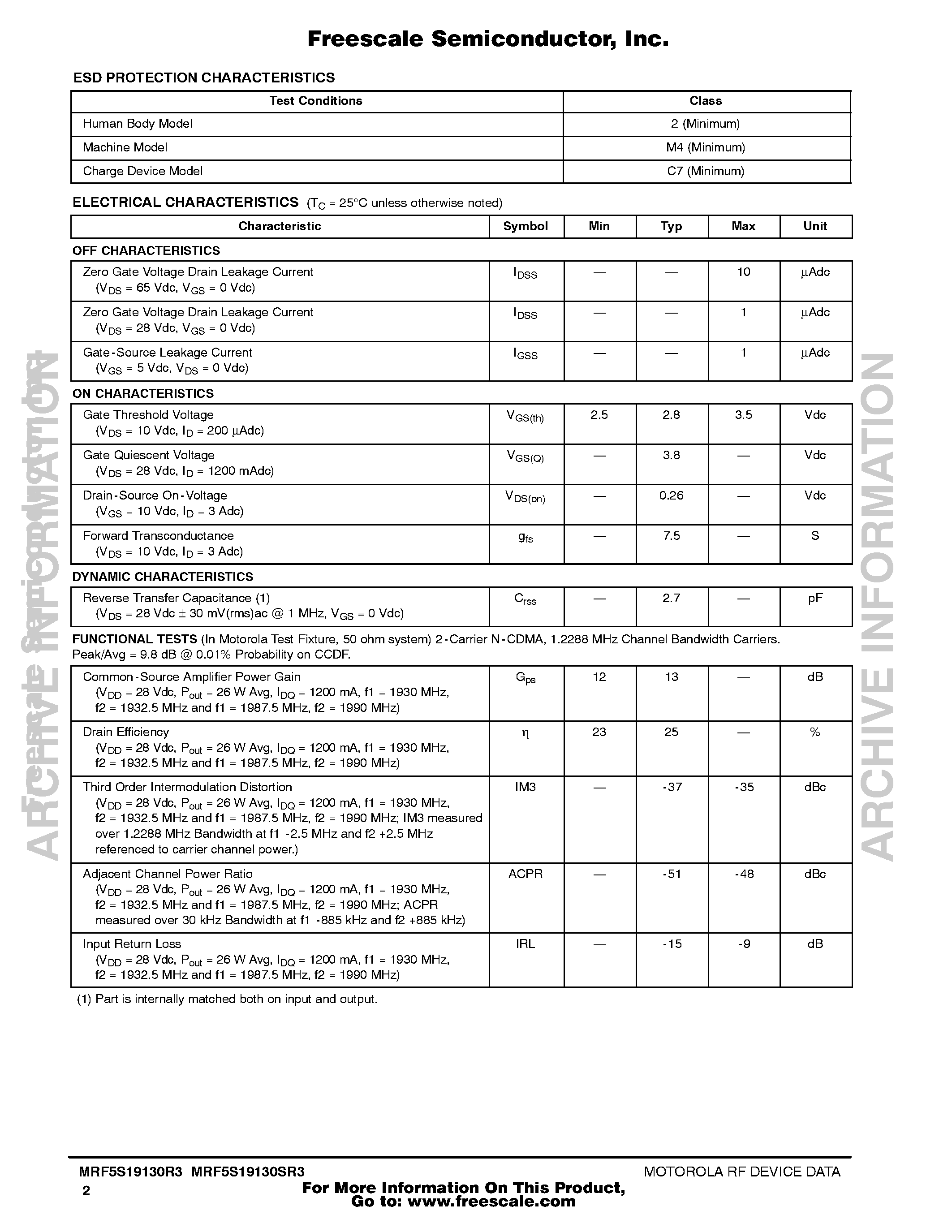 Datasheet MRF5S19130R3 - N-Channel Enhancement-Mode Lateral MOSFETs page 2
