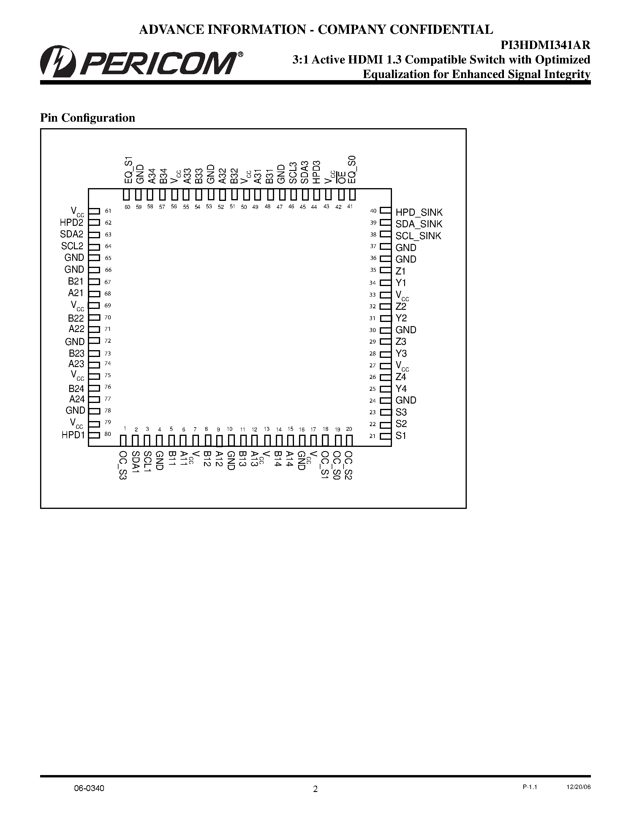 Даташит PI3HDMI341AR - 3:1 Active HDMI 1.3 Compatible Switch страница 2