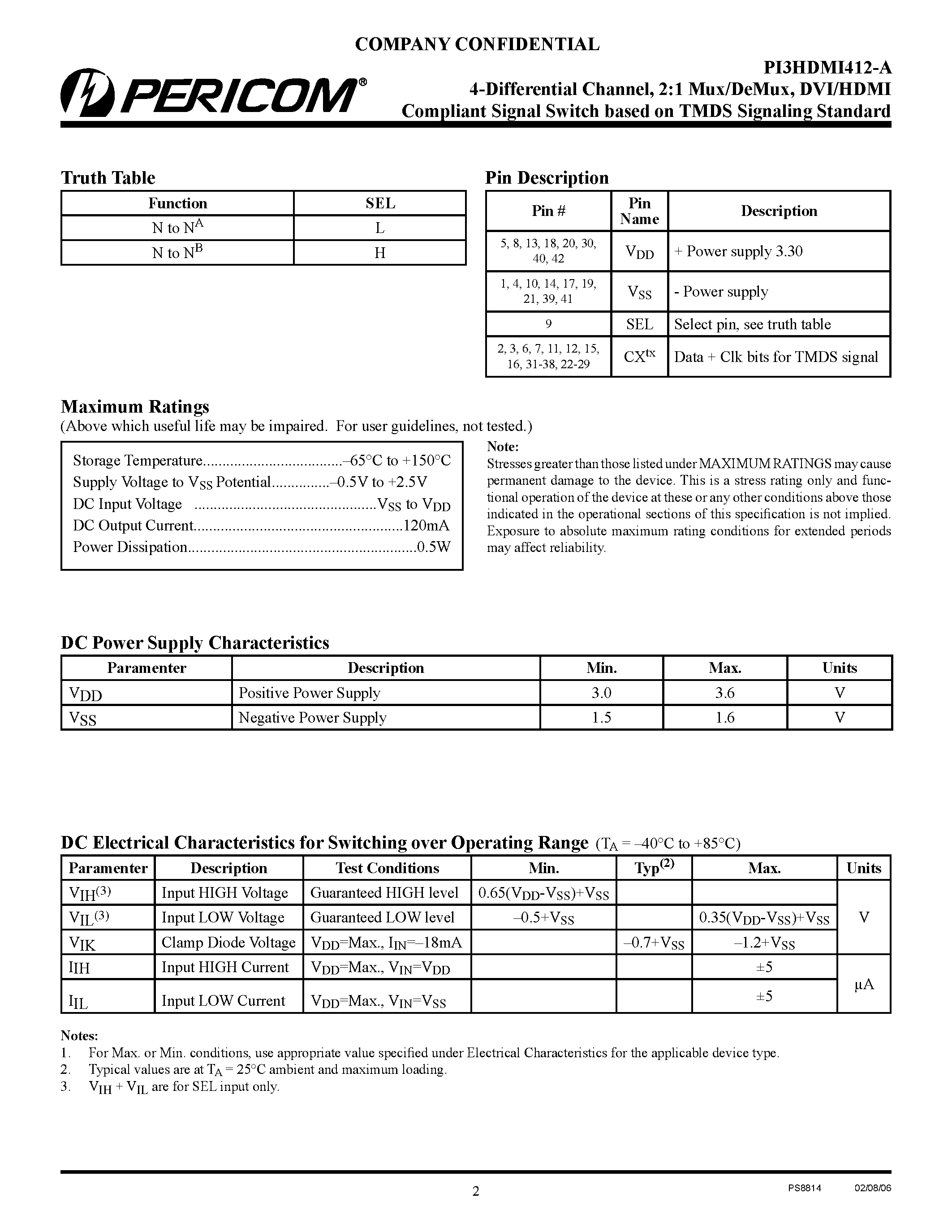 Datasheet PI3HDMI412-A - DVI/HDMI Compliant Signal Switch page 2