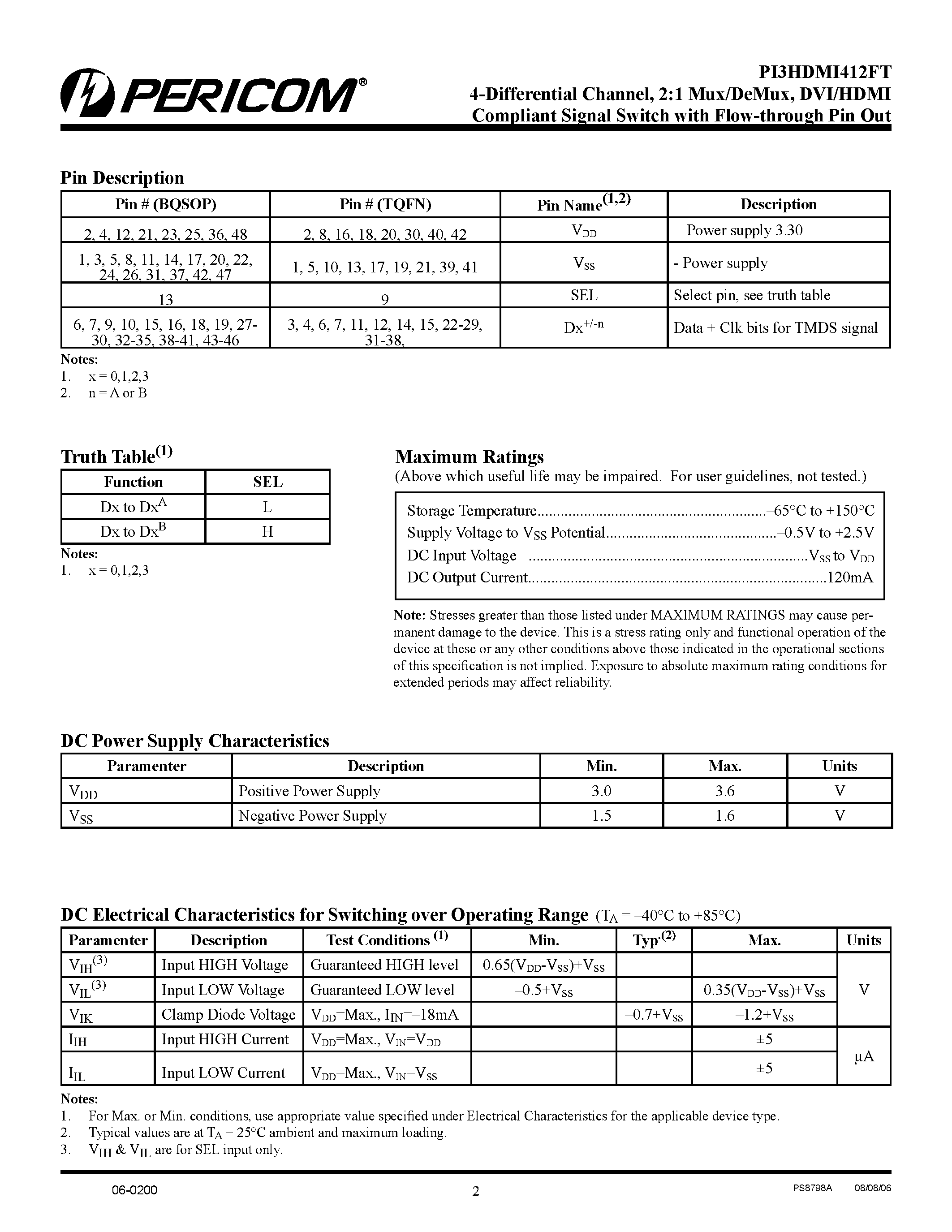 Datasheet PI3HDMI412FT page 2 Datasheet PI3HDMI412FT - DVI/HDMI Compliant Signal Switch page 2