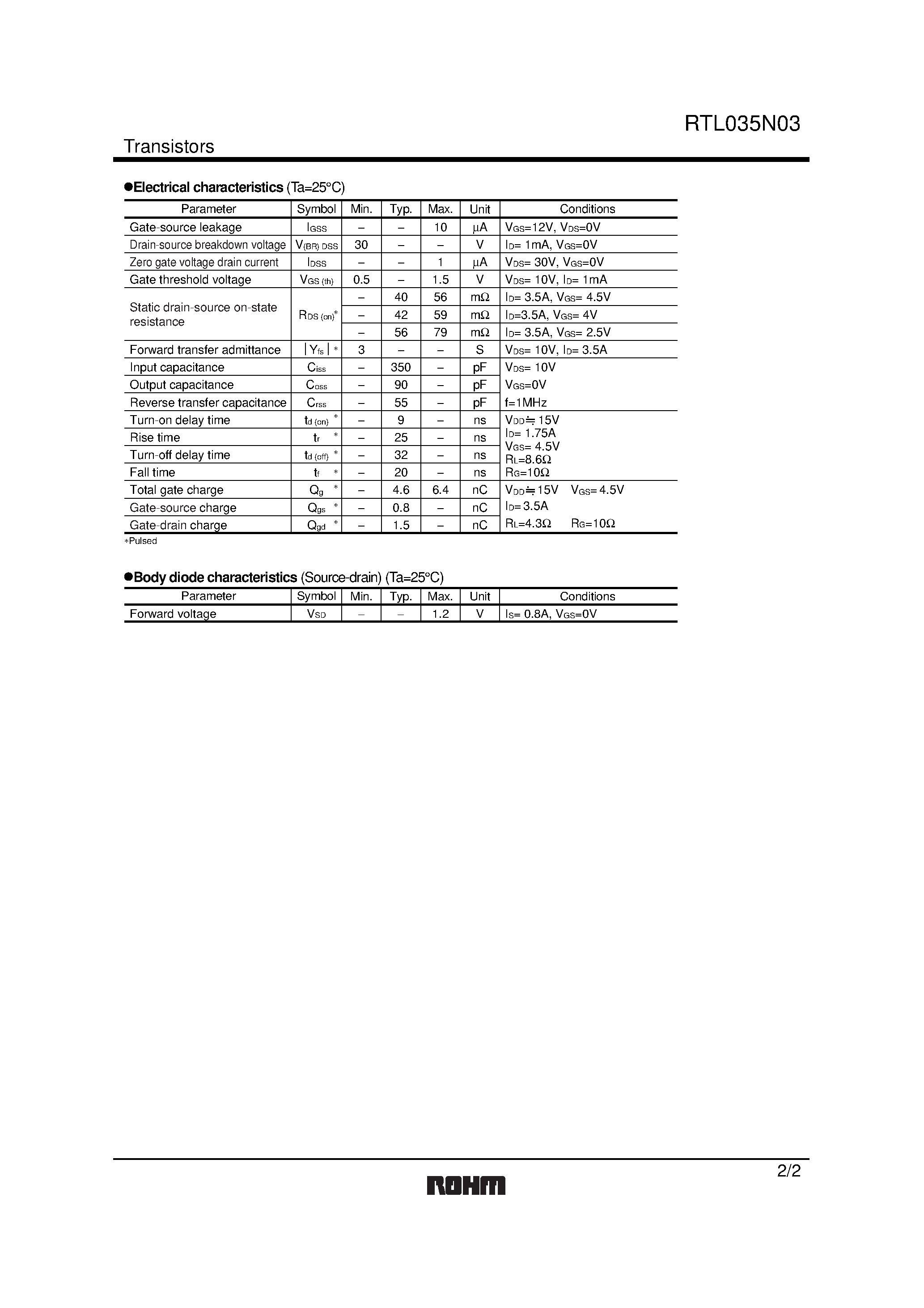 Datasheet RTL035N03 - 2.5V Drive Nch MOSFET page 2