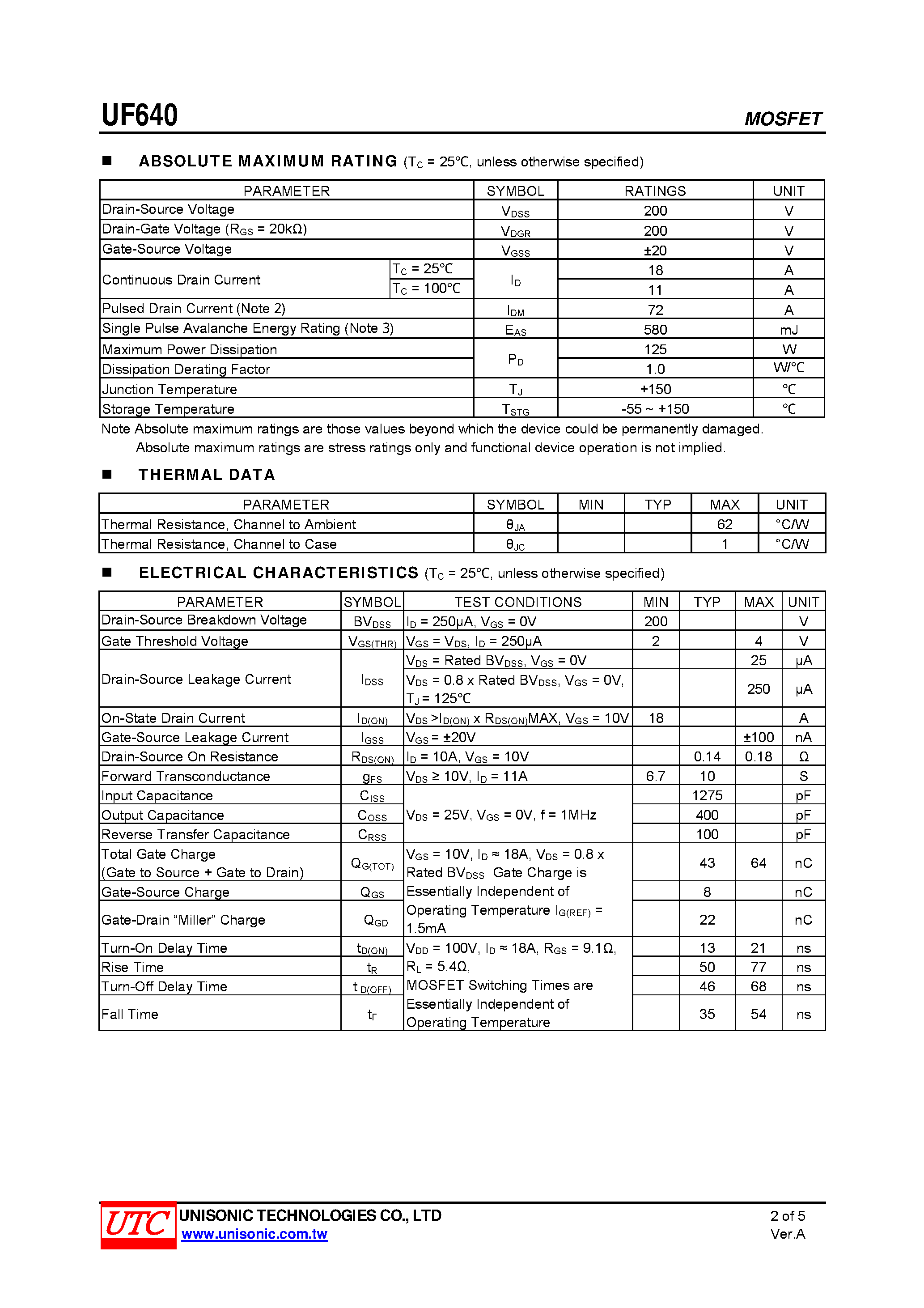 Datasheet UF640 page 2 Datasheet UF640 - N-CHANNEL POWER MOSFET page 2