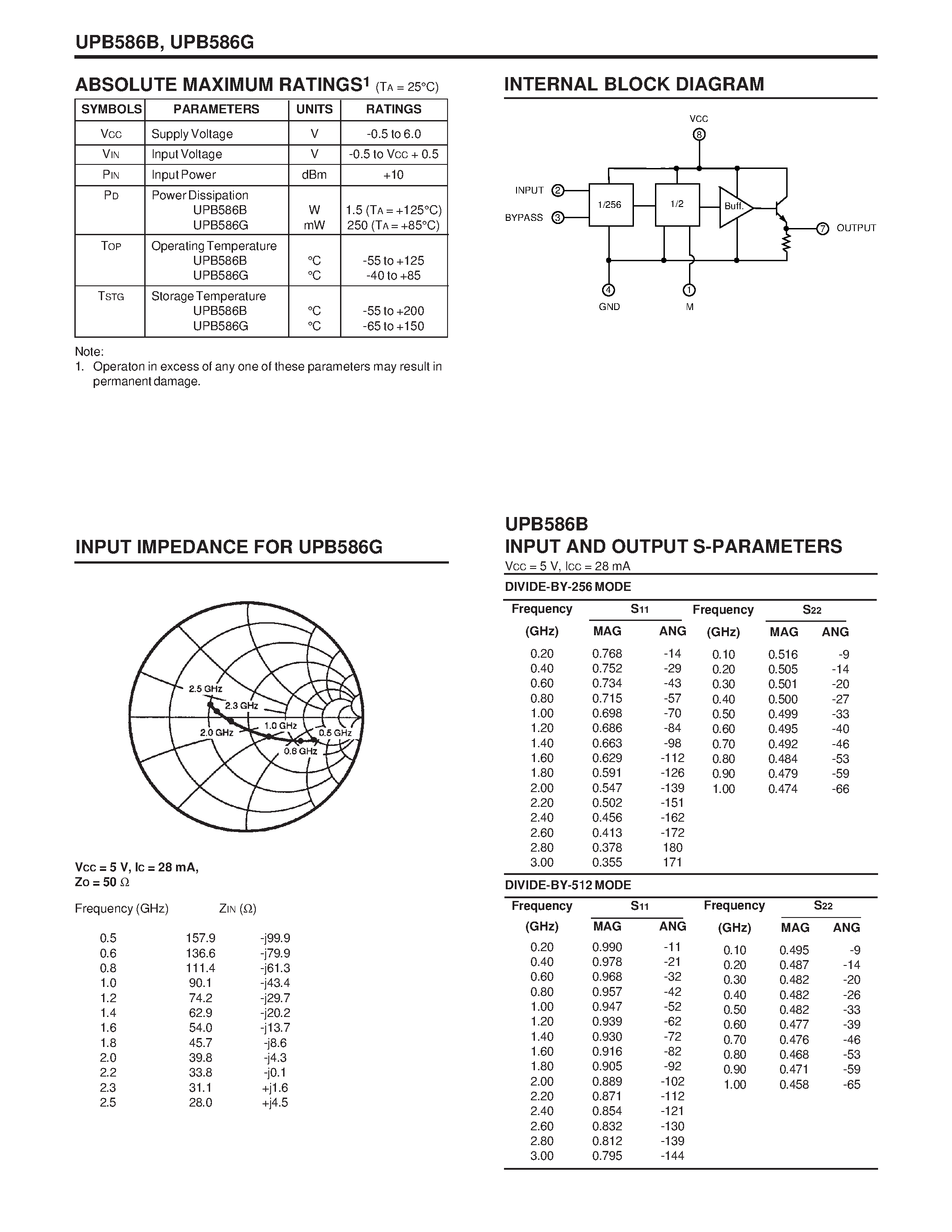 Datasheet UPB586B page 2 Datasheet UPB586B - (UPB586B / UPB586G) 3.0 GHz PRESCALER DIVIDED BY 256/ 128/ 64 FOR BS/CS TUNER page 2