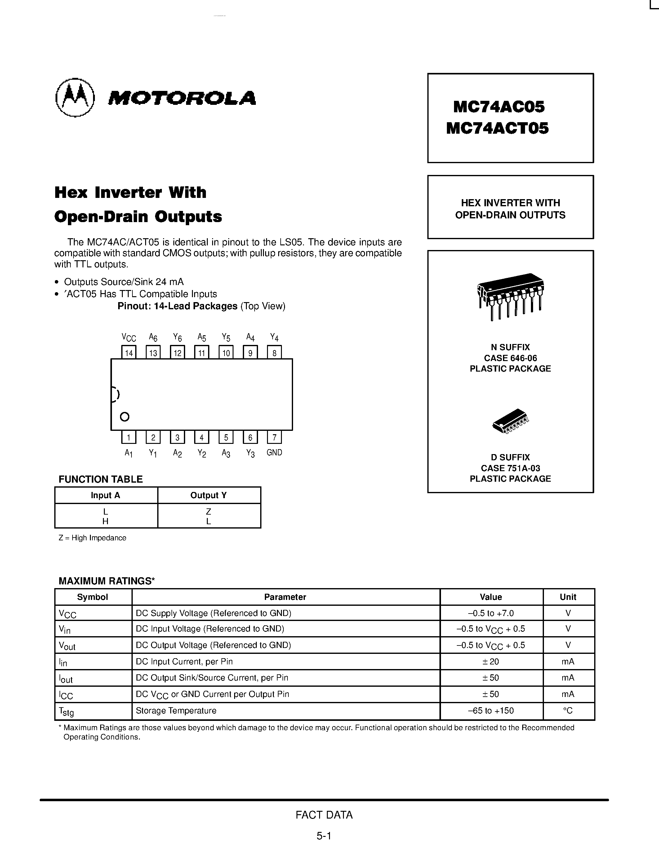 Datasheet MC74AC05 page 1 Datasheet MC74AC05 - HEX INVERTER page 1