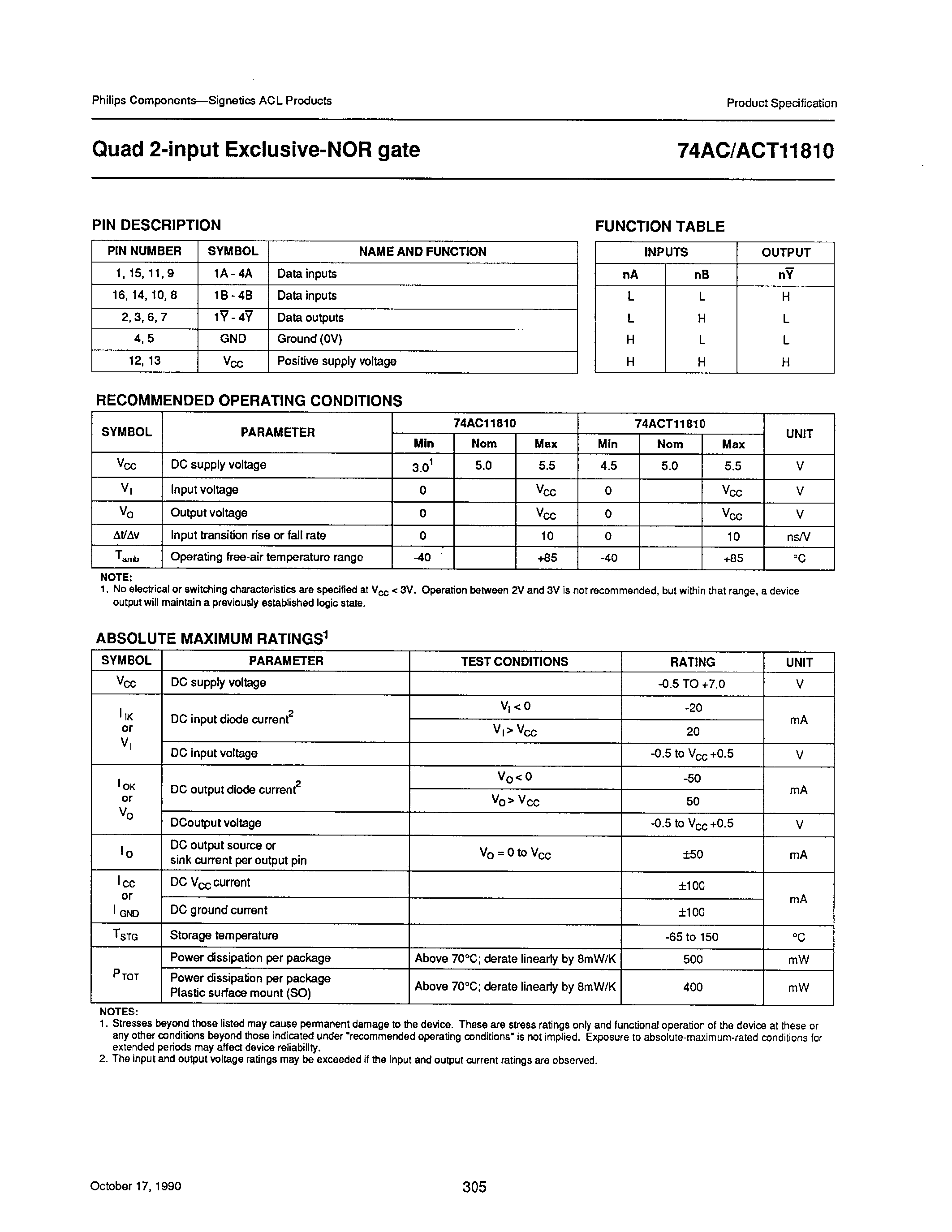 Datasheet 74AC11810 - QUAD 2-INPUT EXCLUSIVE-NOR GATE page 2