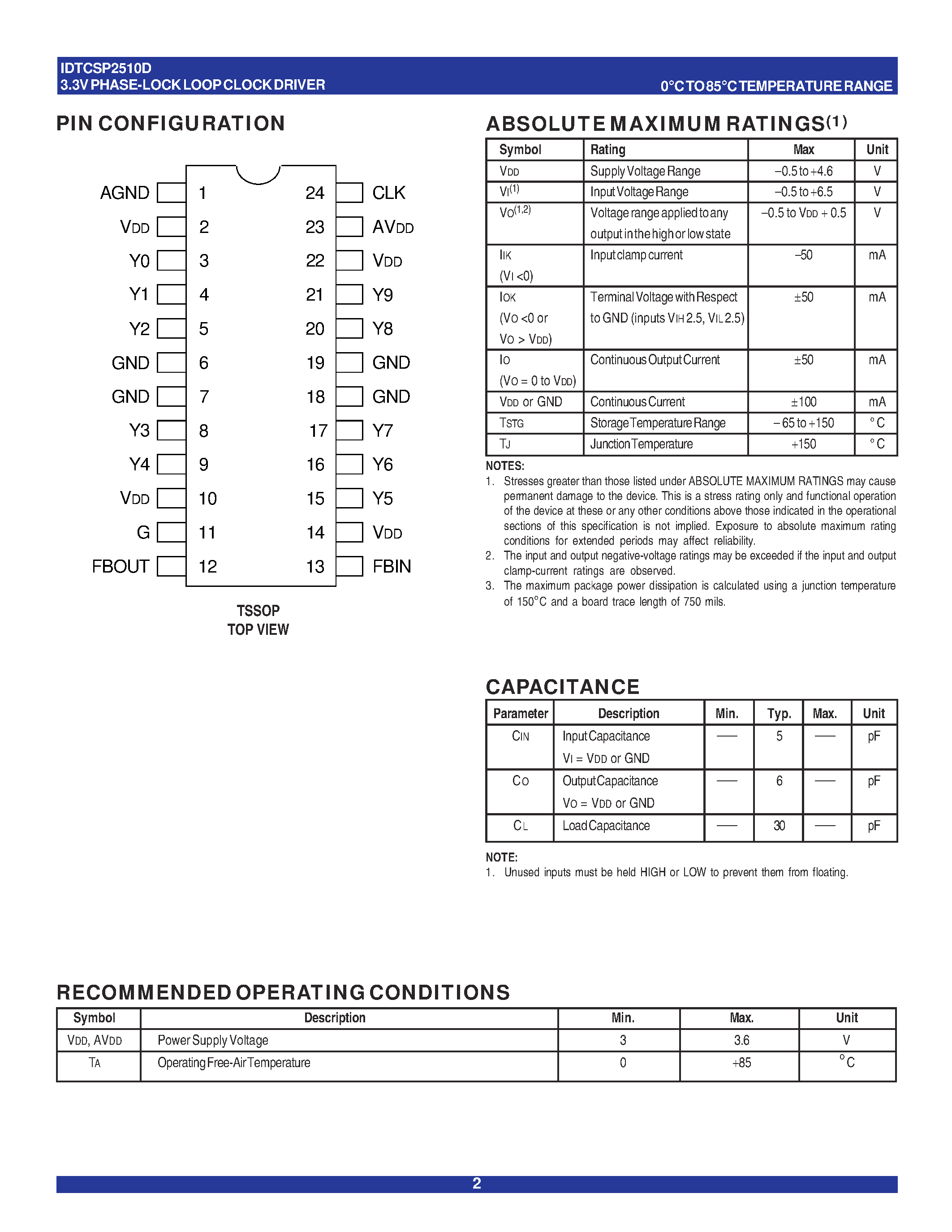 Datasheet IDTCSP2510D - 3.3V PHASE-LOCK LOOP CLOCK DRIVER ZERO DELAY BUFFER page 2