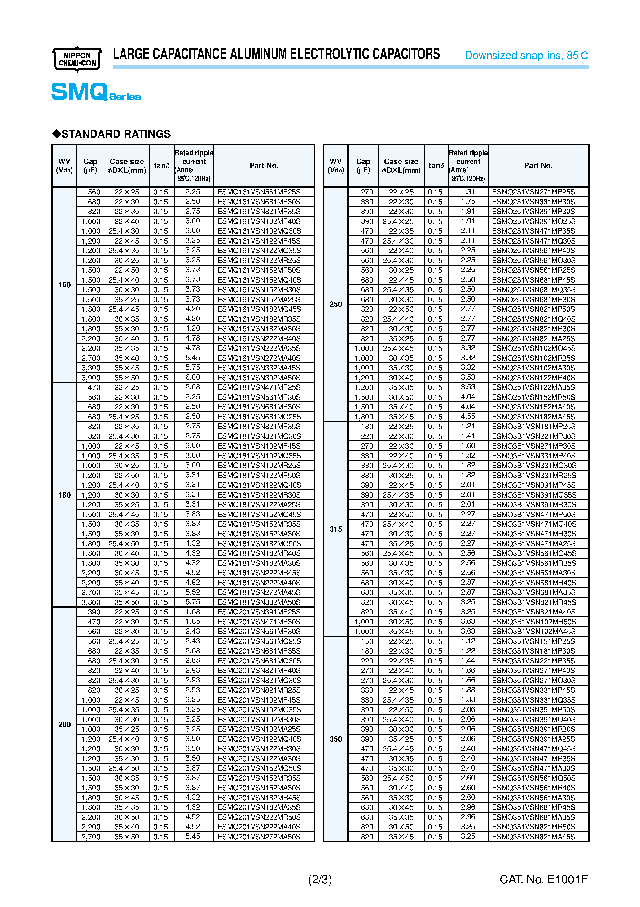 Datasheet SMQ page 2 Datasheet SMQ - LARGE CAPACITANCE ALUMINUM ELECTROLYTIC CAPACITORS page 2